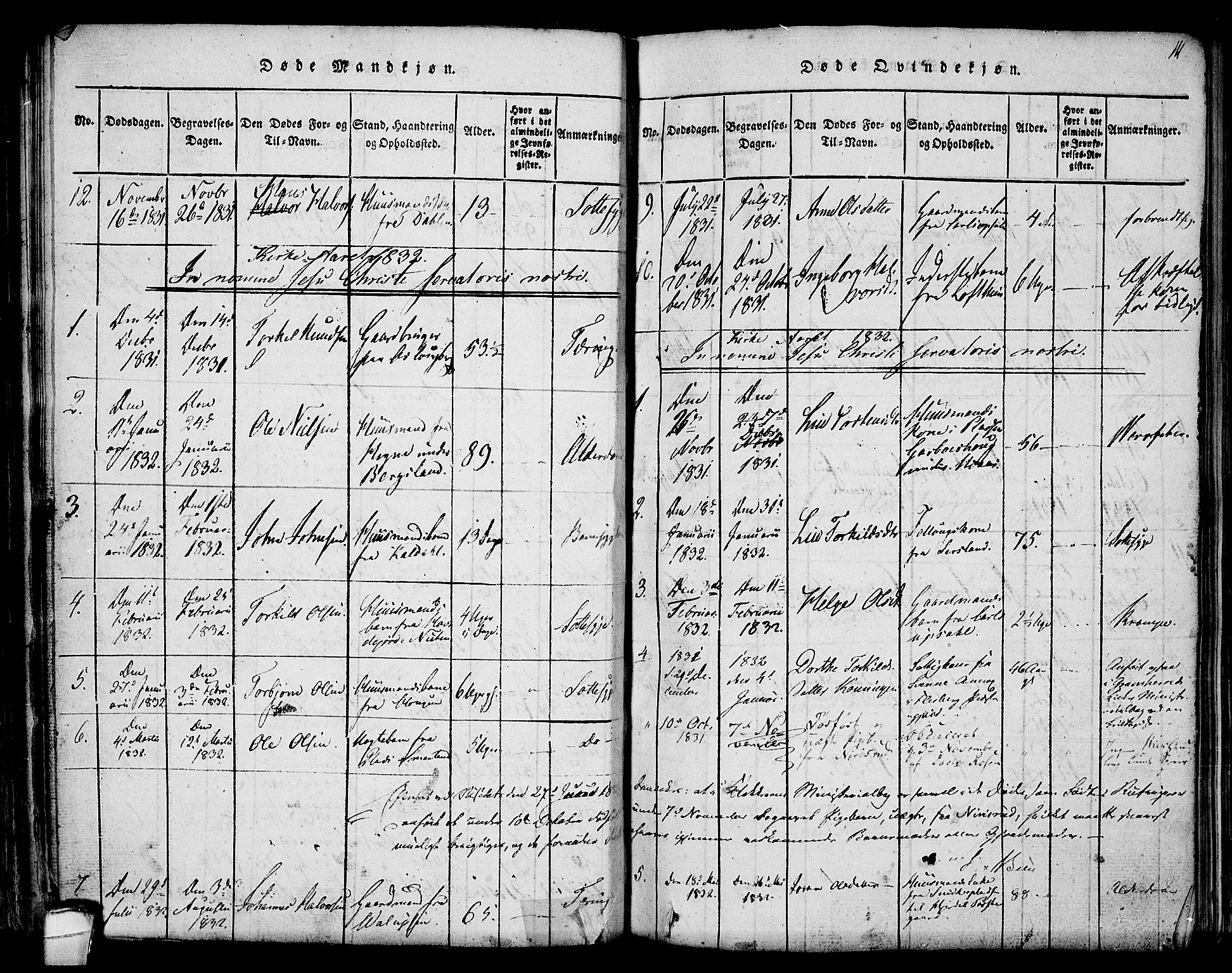 Hjartdal kirkebøker, SAKO/A-270/F/Fa/L0007: Parish register (official) no. I 7, 1815-1843, p. 111