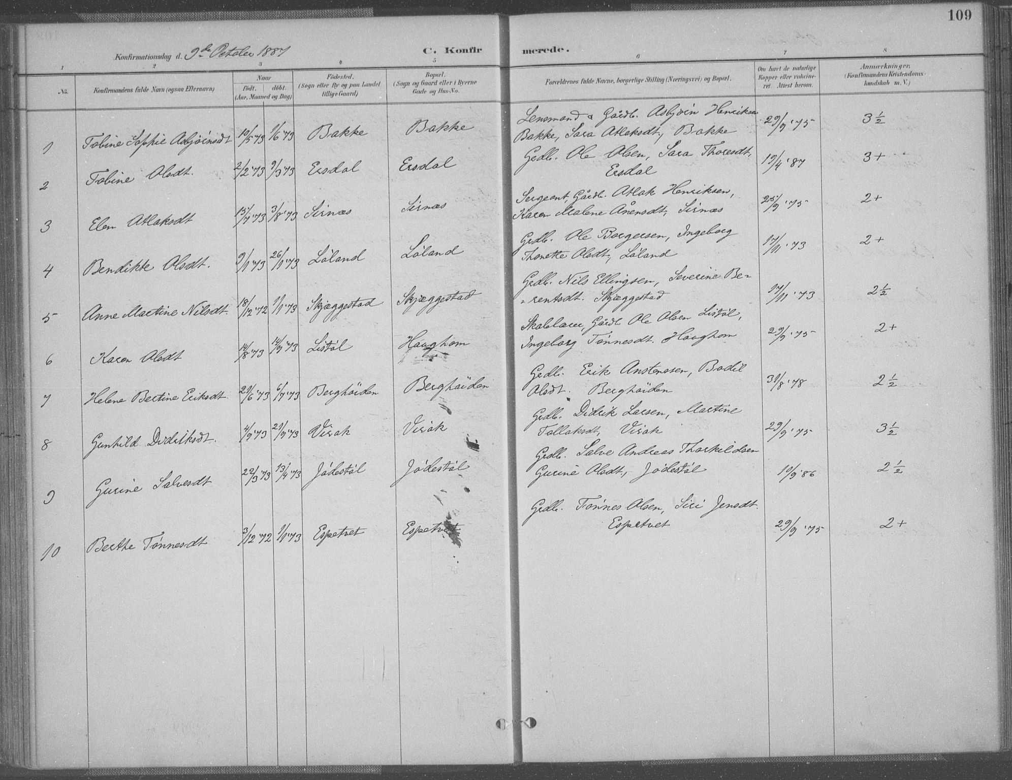 Bakke sokneprestkontor, SAK/1111-0002/F/Fa/Faa/L0008: Parish register (official) no. A 8, 1887-1911, p. 109
