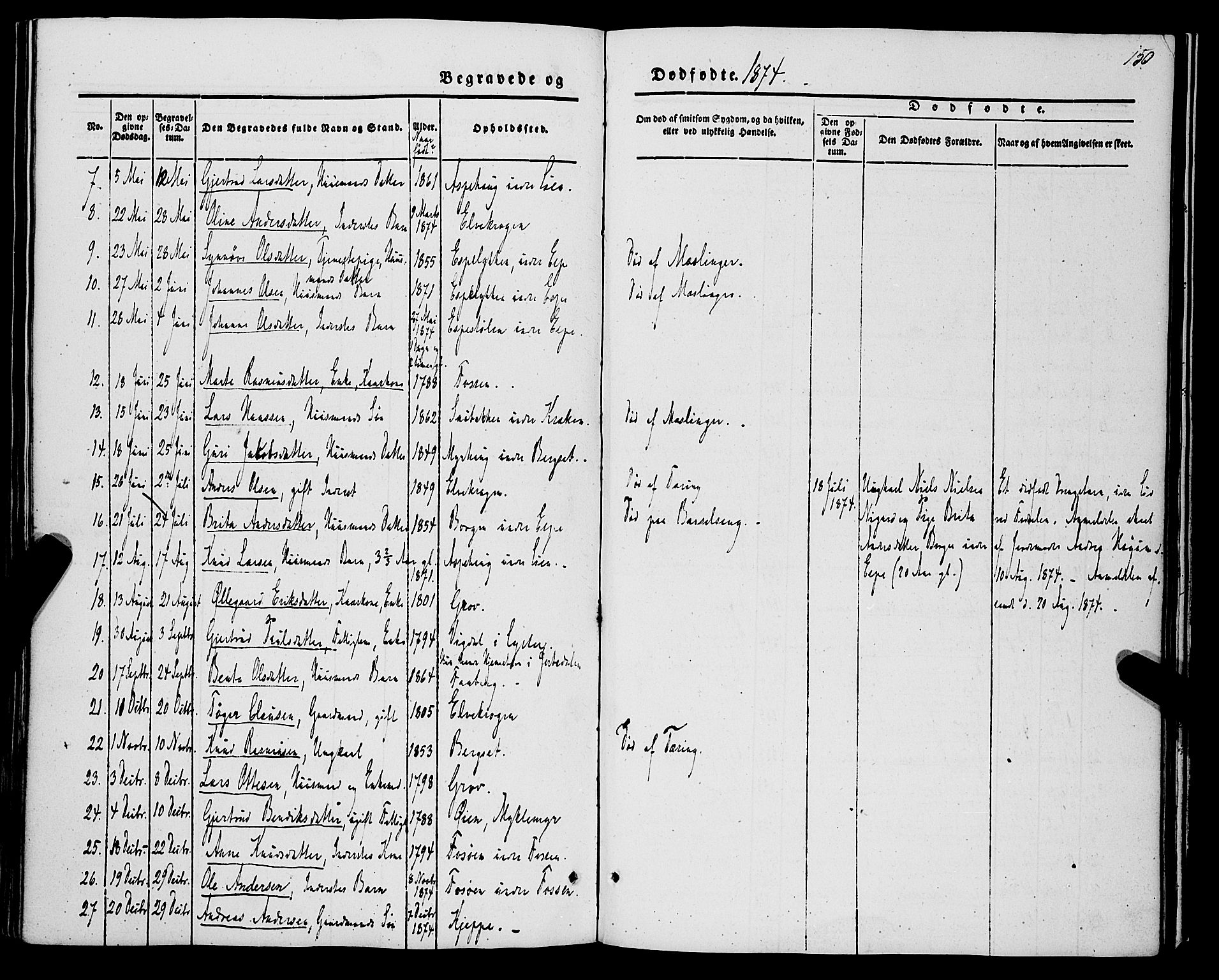 Jostedal sokneprestembete, SAB/A-80601/H/Haa/Haaa/L0005: Parish register (official) no. A 5, 1849-1877, p. 150