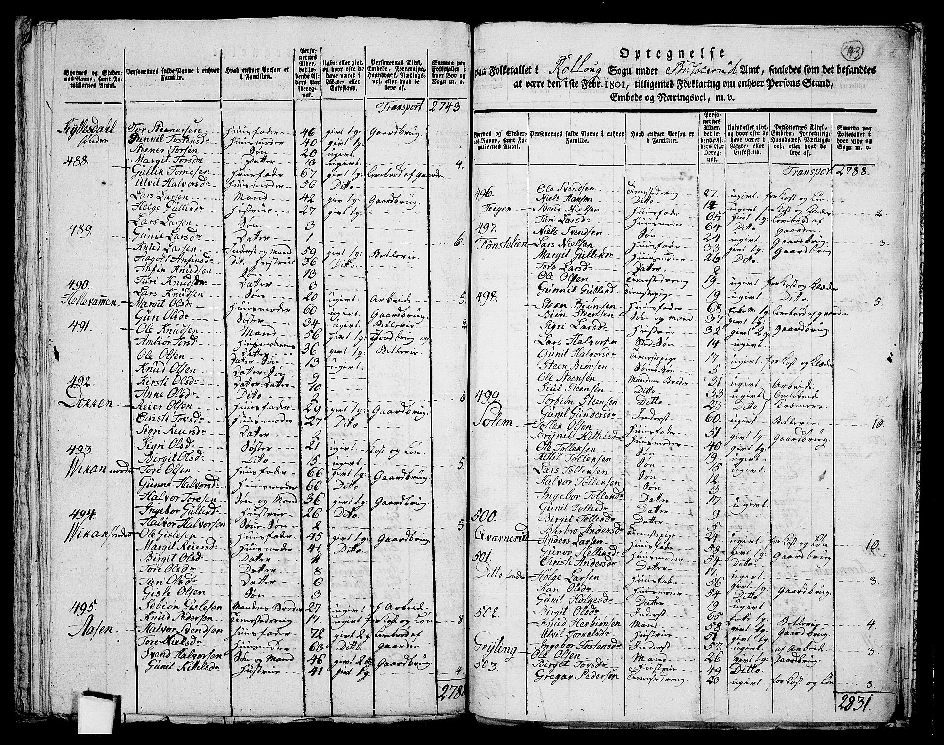 RA, 1801 census for 0632P Rollag, 1801, p. 742b-743a
