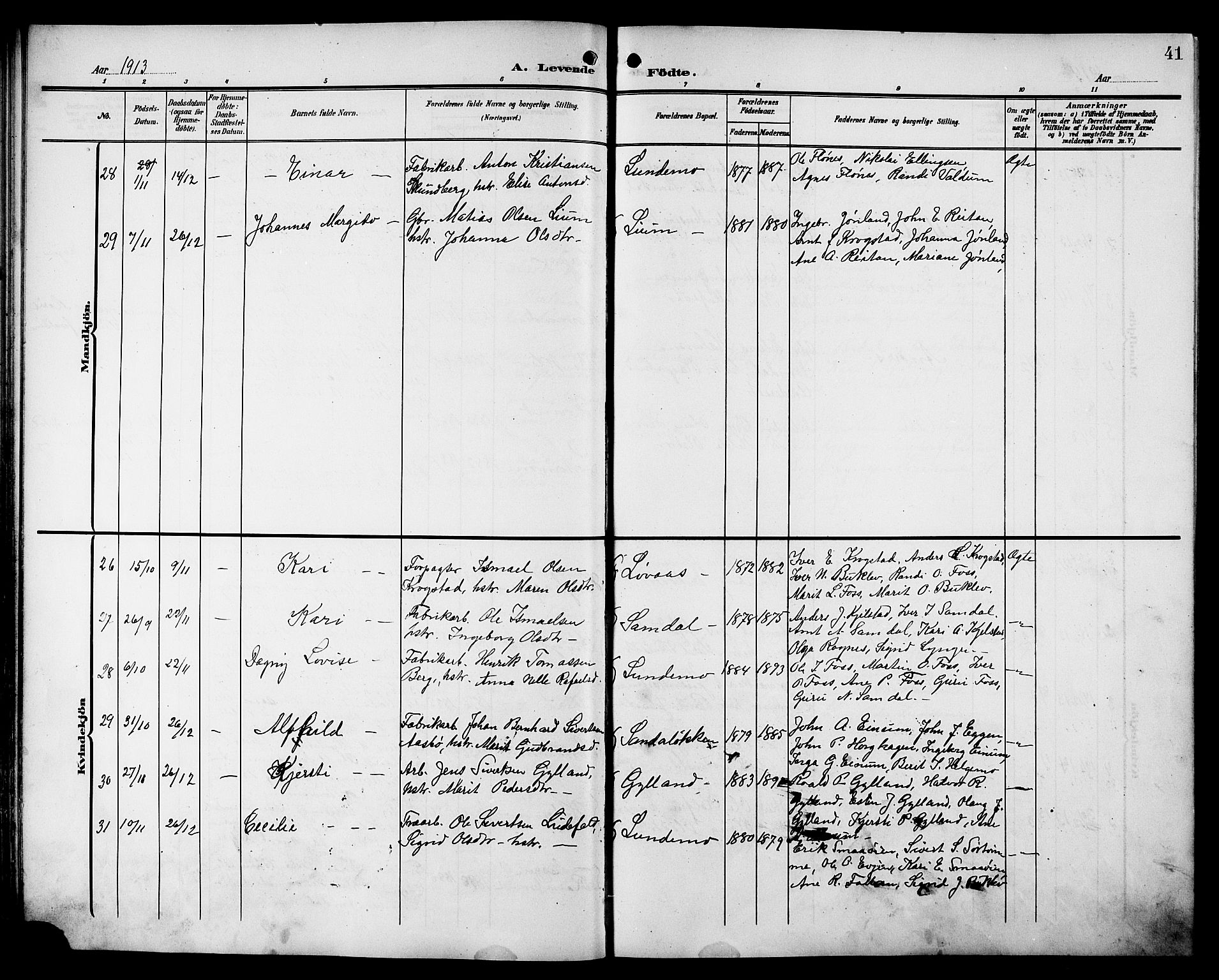 Ministerialprotokoller, klokkerbøker og fødselsregistre - Sør-Trøndelag, SAT/A-1456/692/L1112: Parish register (copy) no. 692C07, 1904-1918, p. 41