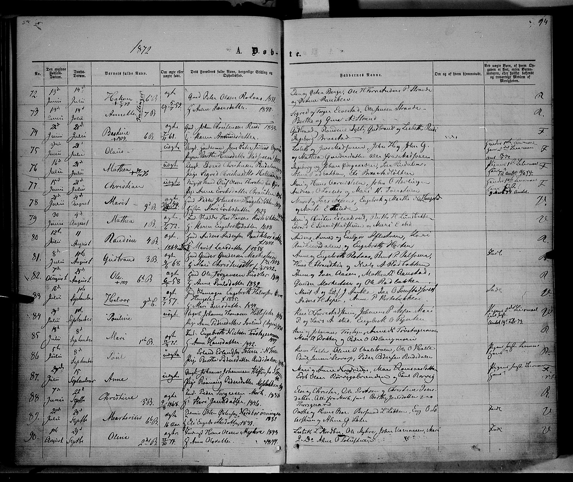 Ringebu prestekontor, SAH/PREST-082/H/Ha/Haa/L0007: Parish register (official) no. 7, 1860-1877, p. 94