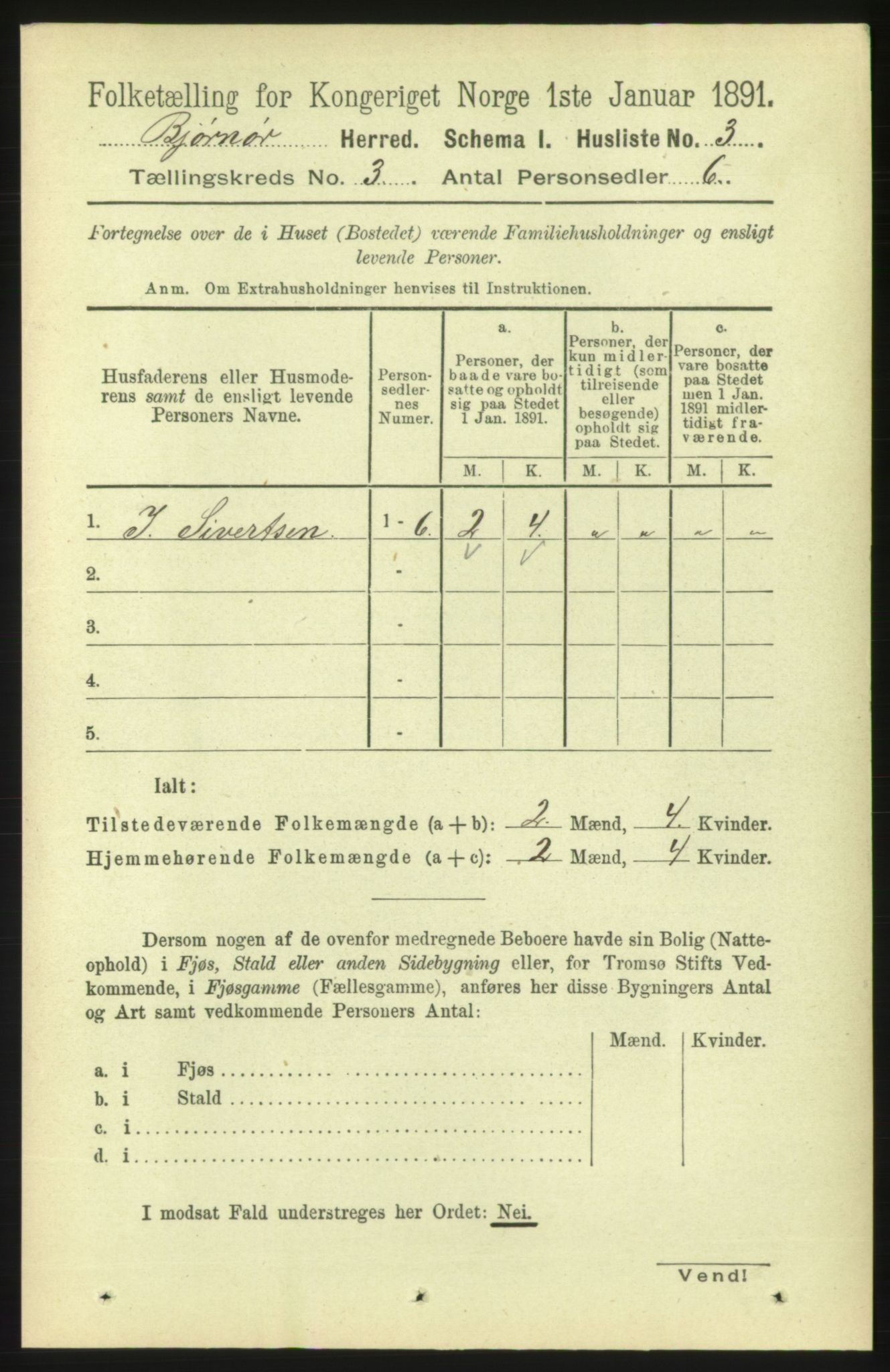 RA, 1891 census for 1632 Bjørnør, 1891, p. 1110