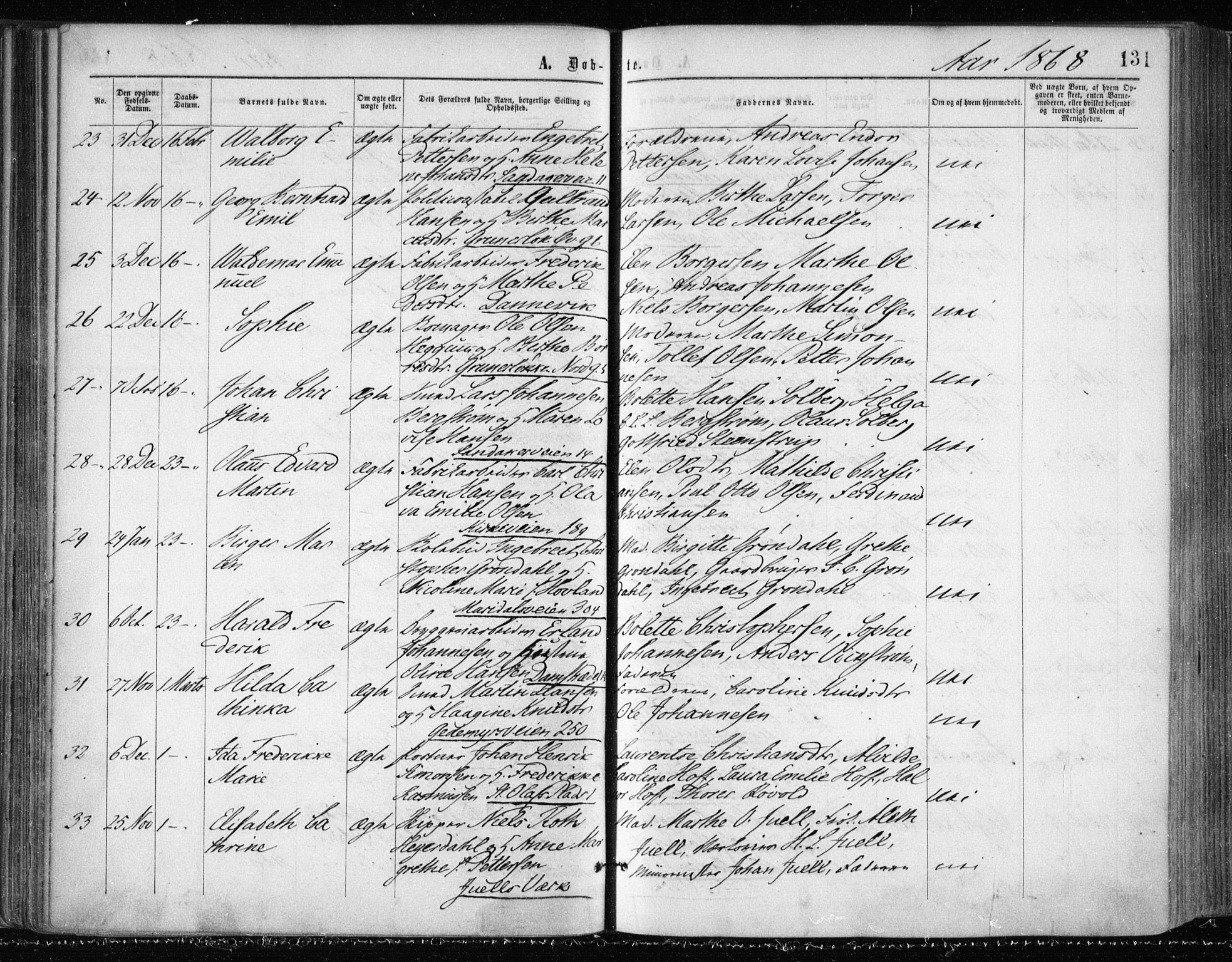 Gamle Aker prestekontor Kirkebøker, SAO/A-10617a/F/L0002: Parish register (official) no. 2, 1864-1872, p. 131