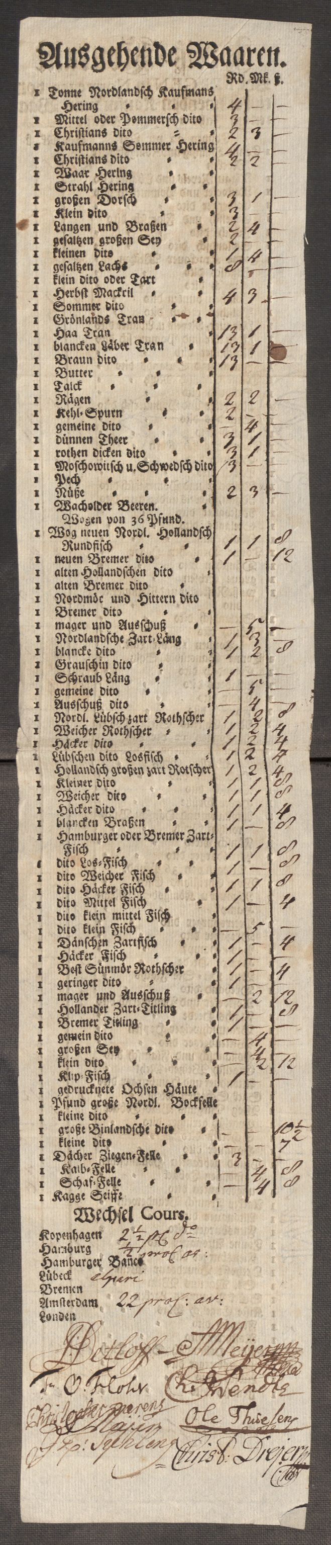 Rentekammeret inntil 1814, Realistisk ordnet avdeling, AV/RA-EA-4070/Oe/L0009: [Ø1]: Nordafjelske priskuranter, 1759-1768, p. 273