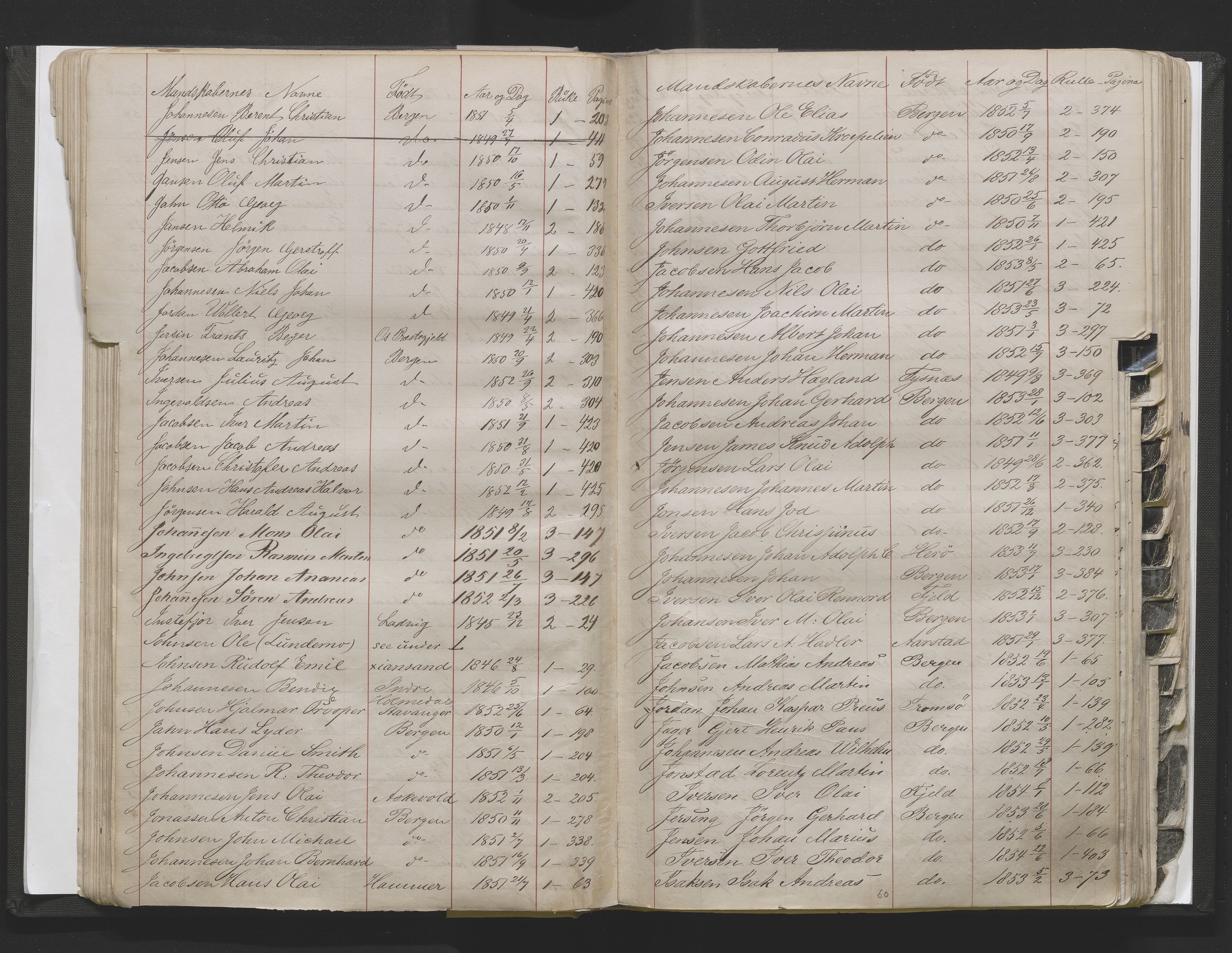 Bergens Krigskommisariat, AV/SAB-A-5103/H/Hj/Hjd/L0002: Register til Mannskapsrulle/militær loddtrekningsliste for Bergen (før nr 280), 1870-1895