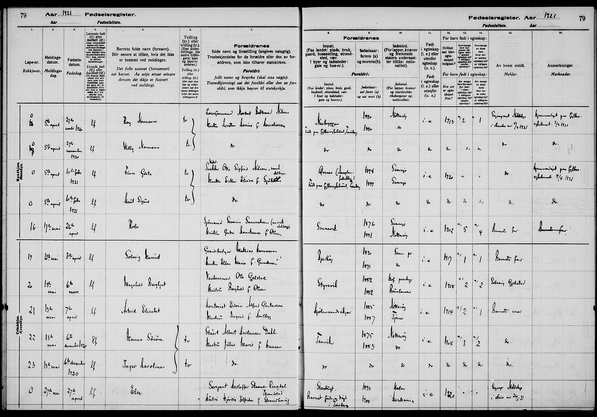 Nøtterøy kirkebøker, AV/SAKO-A-354/J/Ja/L0001: Birth register no. 1, 1916-1928, p. 79