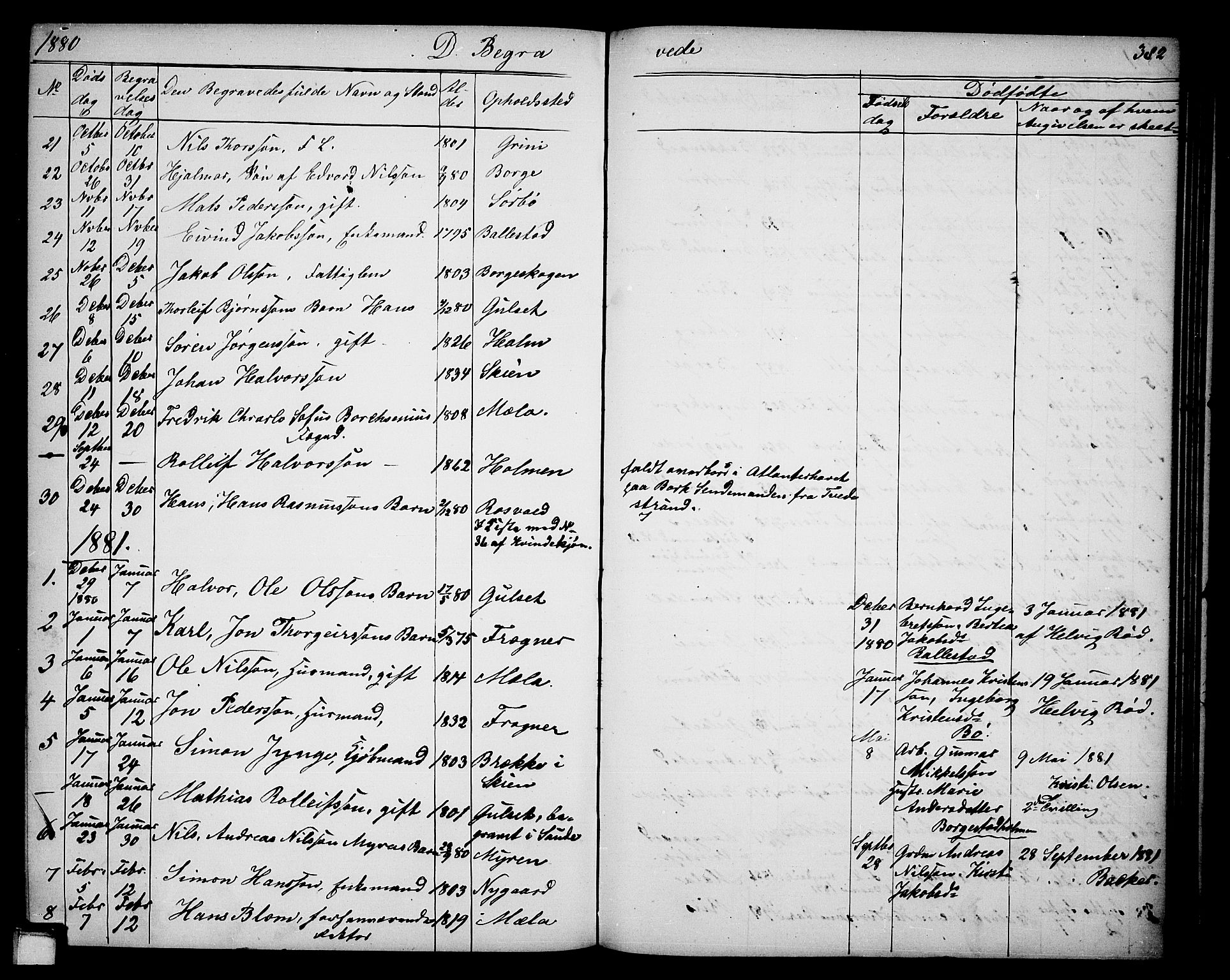 Gjerpen kirkebøker, SAKO/A-265/G/Ga/L0001: Parish register (copy) no. I 1, 1864-1882, p. 382