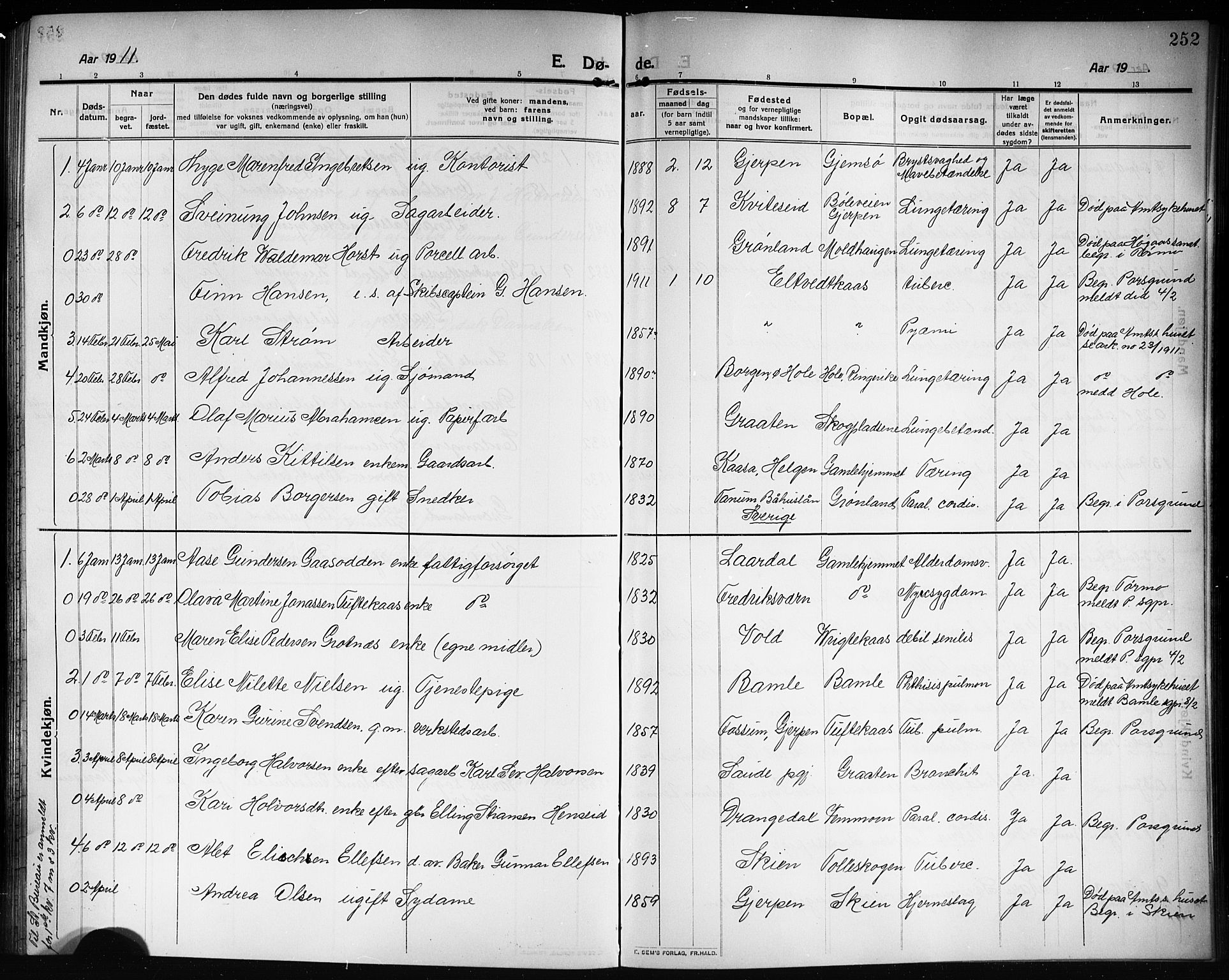 Solum kirkebøker, AV/SAKO-A-306/G/Ga/L0009: Parish register (copy) no. I 9, 1909-1922, p. 252