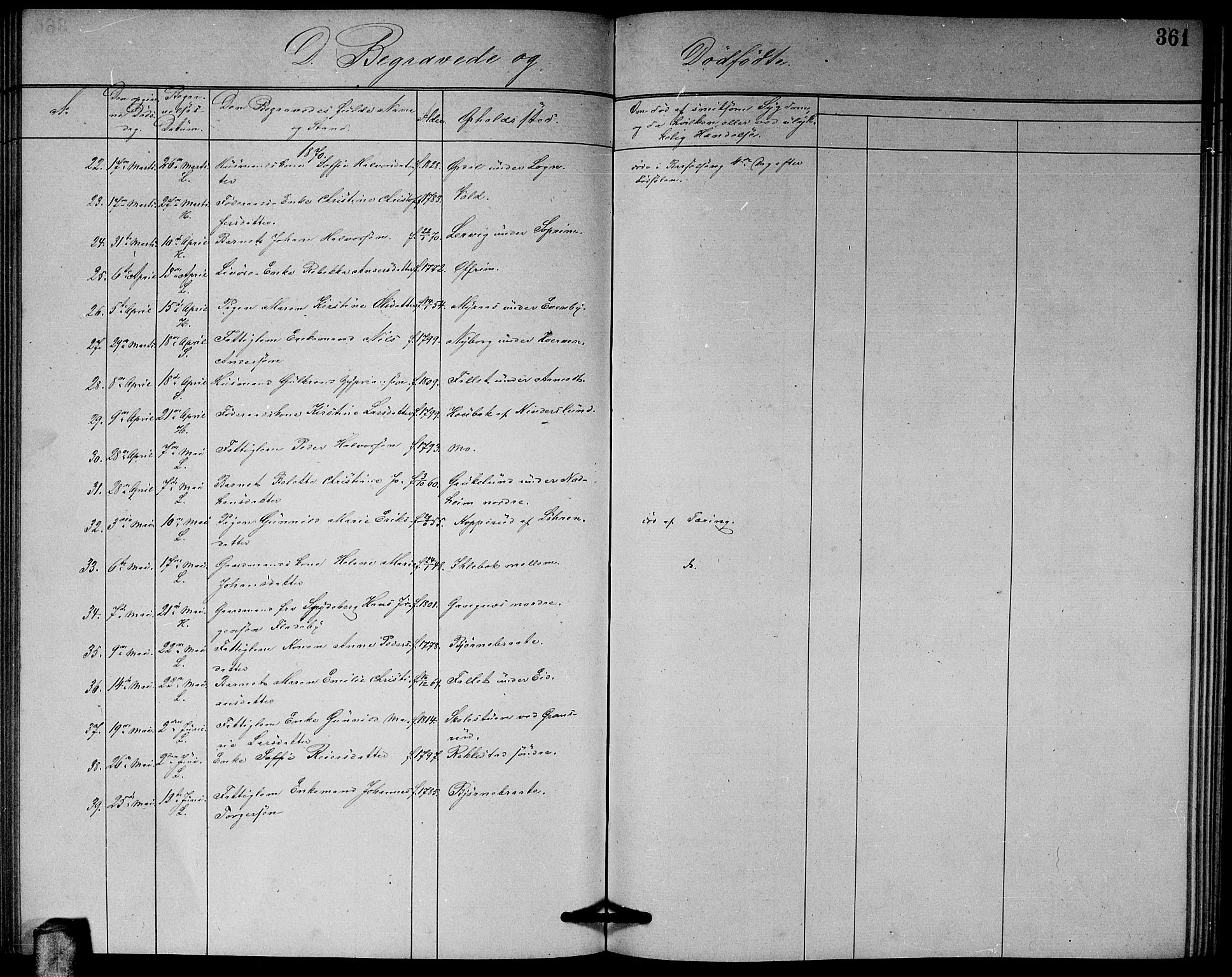 Høland prestekontor Kirkebøker, AV/SAO-A-10346a/G/Ga/L0006: Parish register (copy) no. I 6, 1869-1879, p. 361