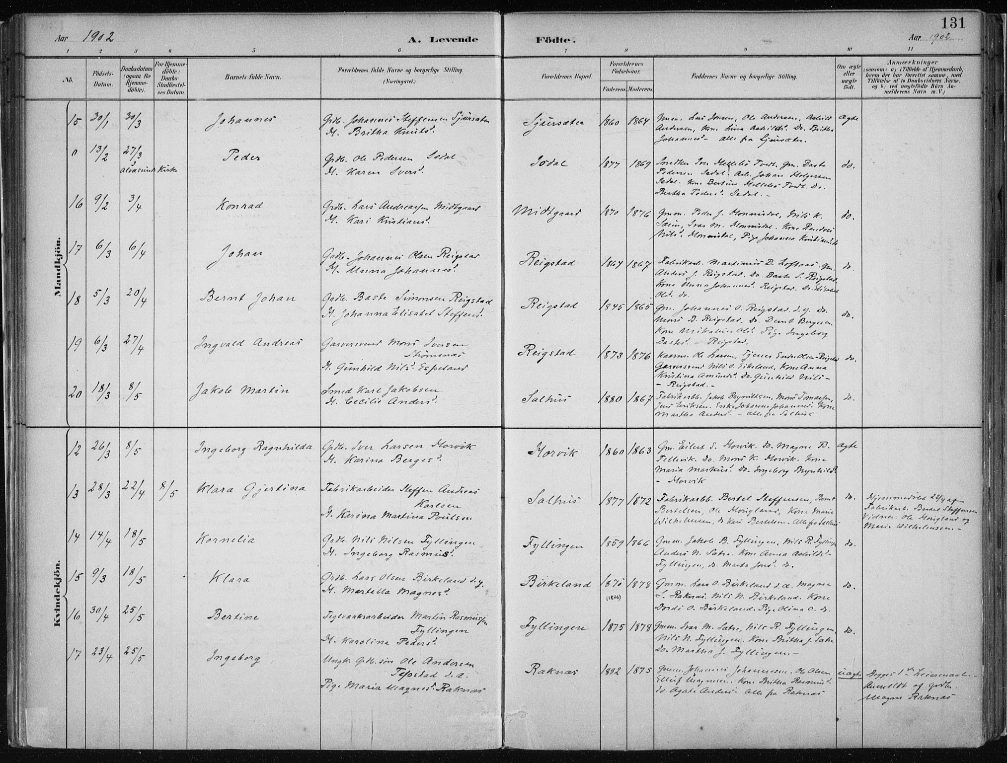 Hamre sokneprestembete, AV/SAB-A-75501/H/Ha/Haa/Haab/L0001: Parish register (official) no. B  1, 1882-1905, p. 131