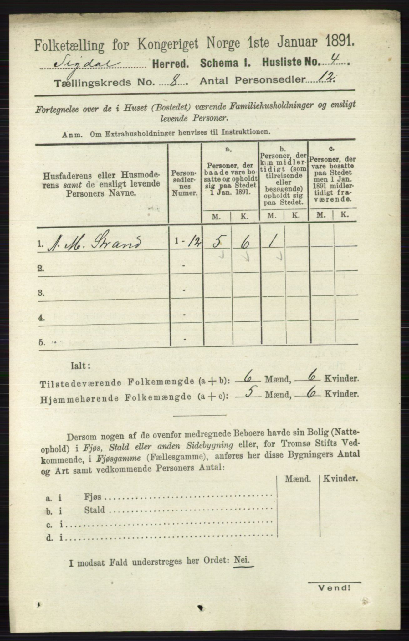 RA, 1891 census for 0621 Sigdal, 1891, p. 3104