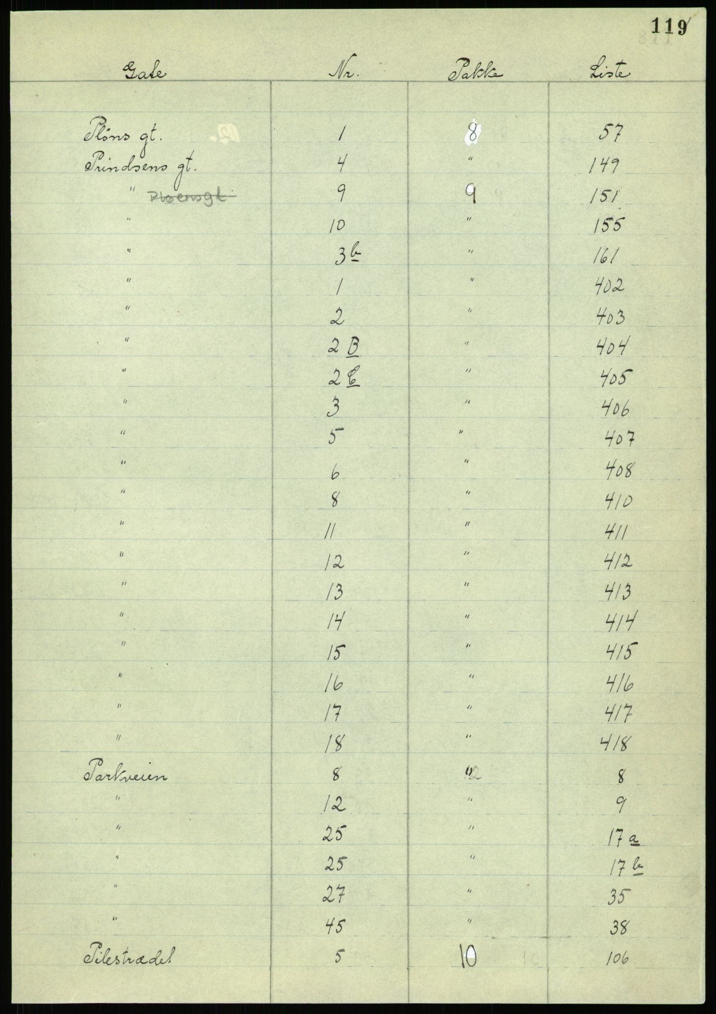 RA, 1885 census for 0301 Kristiania, 1885, p. 121