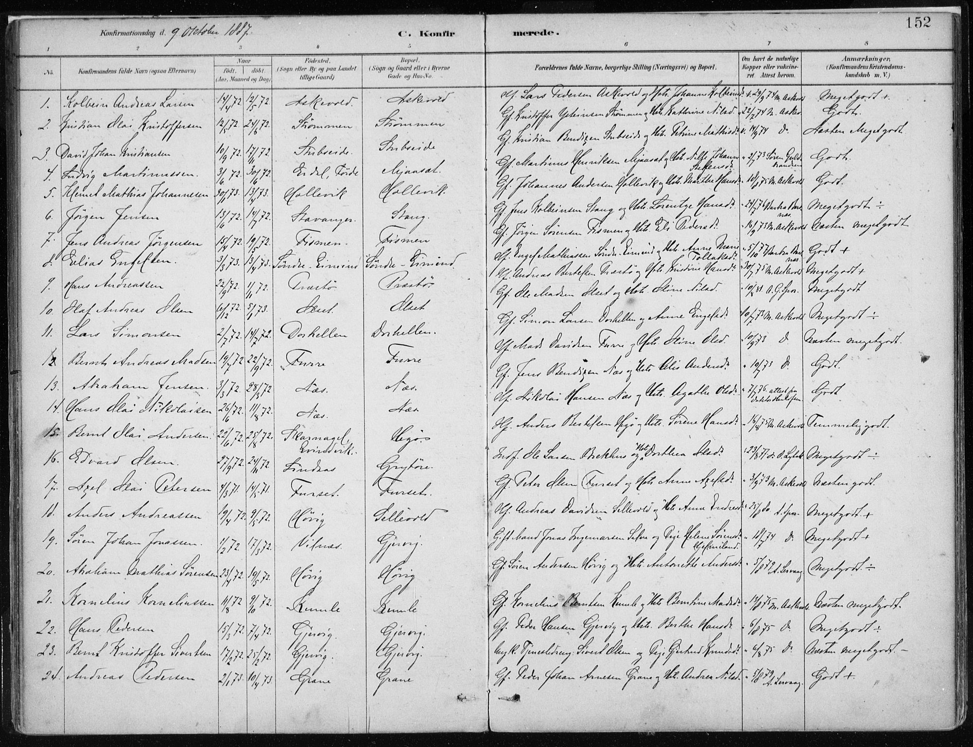 Askvoll sokneprestembete, AV/SAB-A-79501/H/Haa/Haab/L0002: Parish register (official) no. B 2, 1879-1909, p. 152