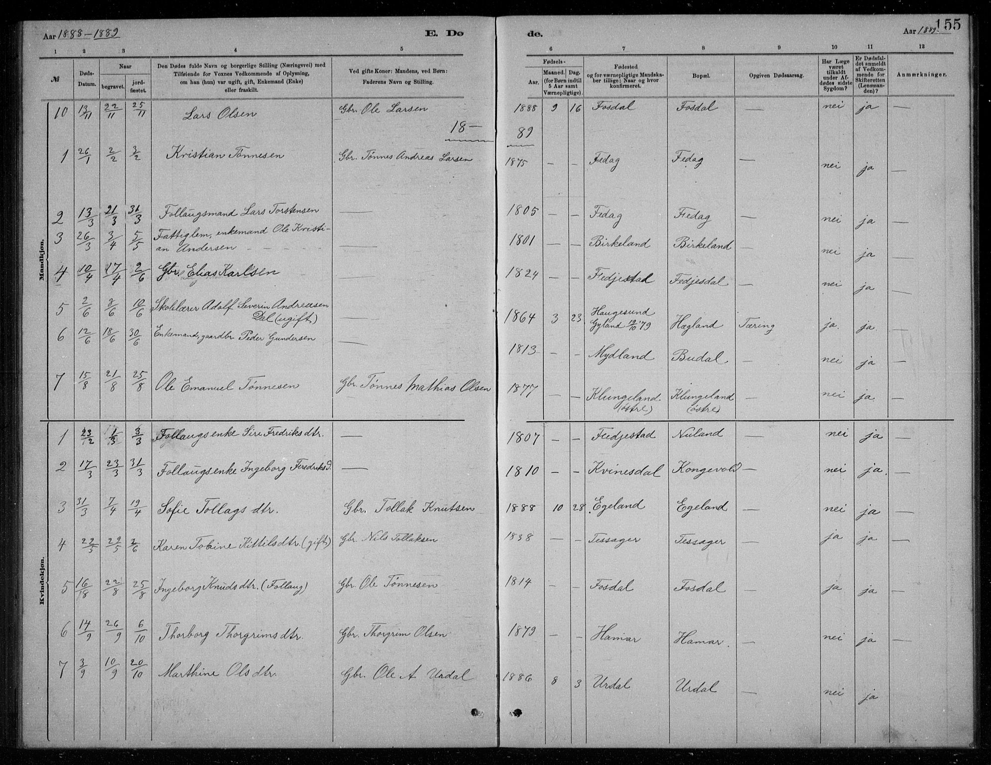 Bakke sokneprestkontor, AV/SAK-1111-0002/F/Fb/Fbb/L0003: Parish register (copy) no. B 3, 1878-1896, p. 155