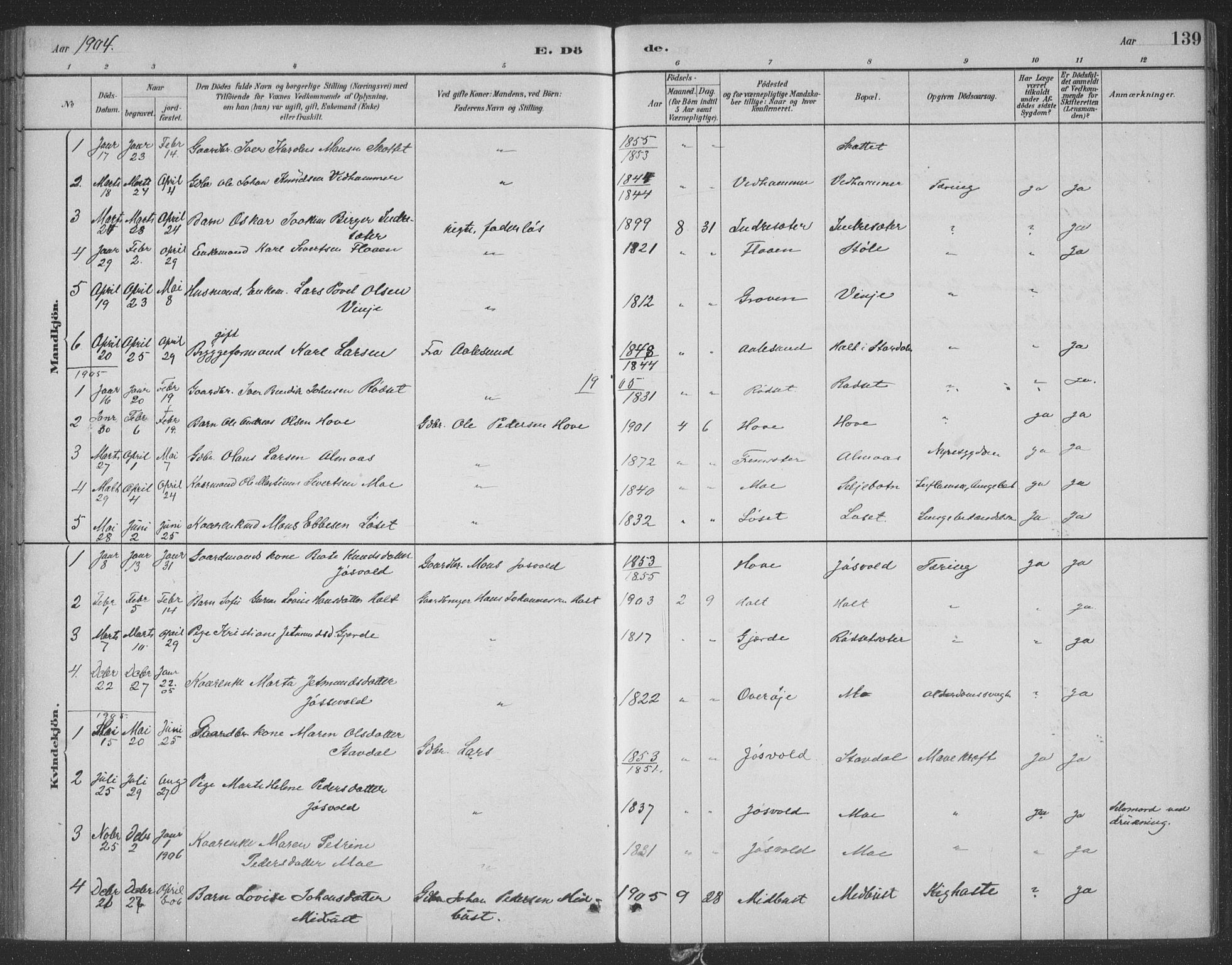 Ministerialprotokoller, klokkerbøker og fødselsregistre - Møre og Romsdal, SAT/A-1454/521/L0299: Parish register (official) no. 521A01, 1882-1907, p. 139