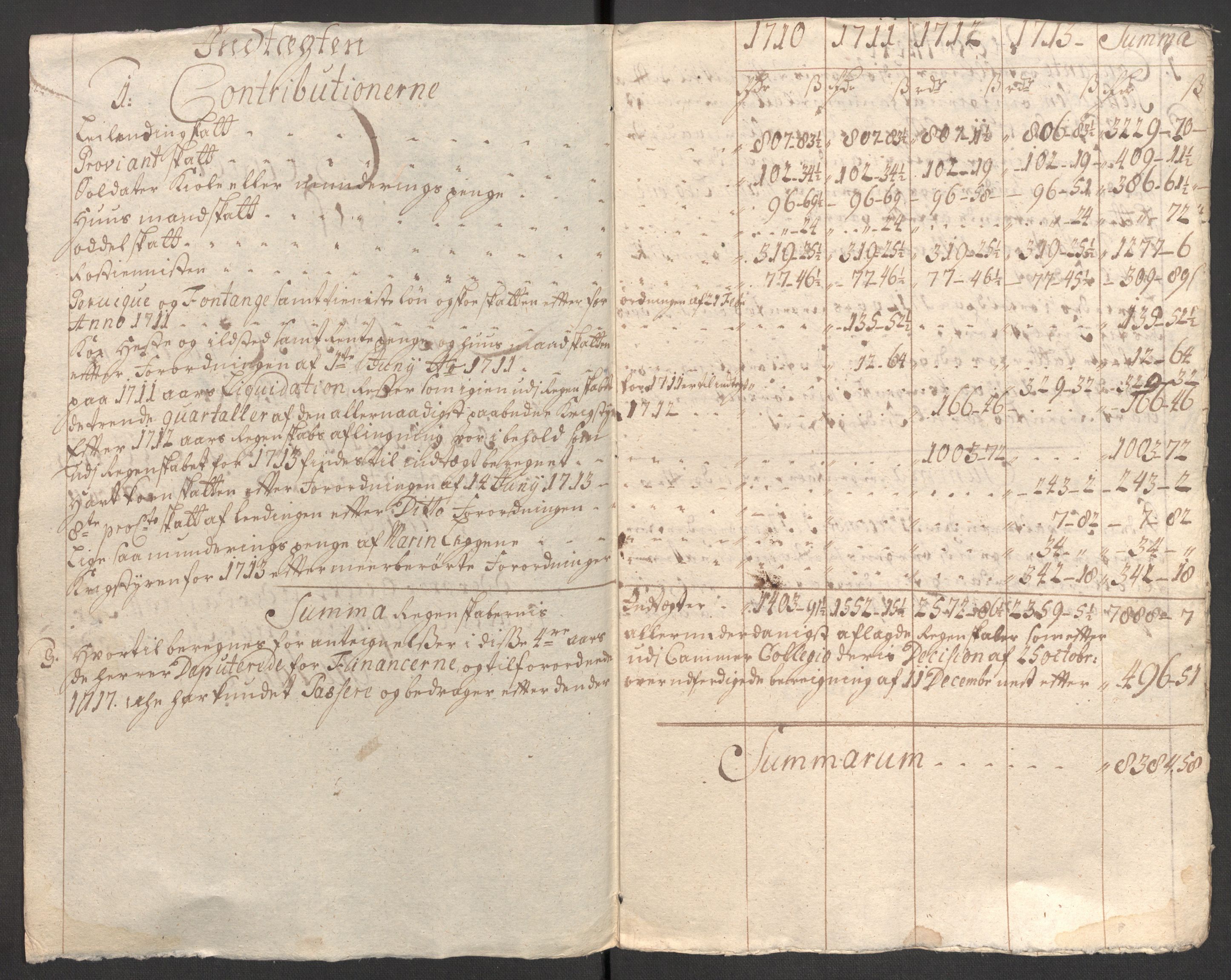Rentekammeret inntil 1814, Reviderte regnskaper, Fogderegnskap, RA/EA-4092/R50/L3160: Fogderegnskap Lyse kloster, 1710-1719, p. 118