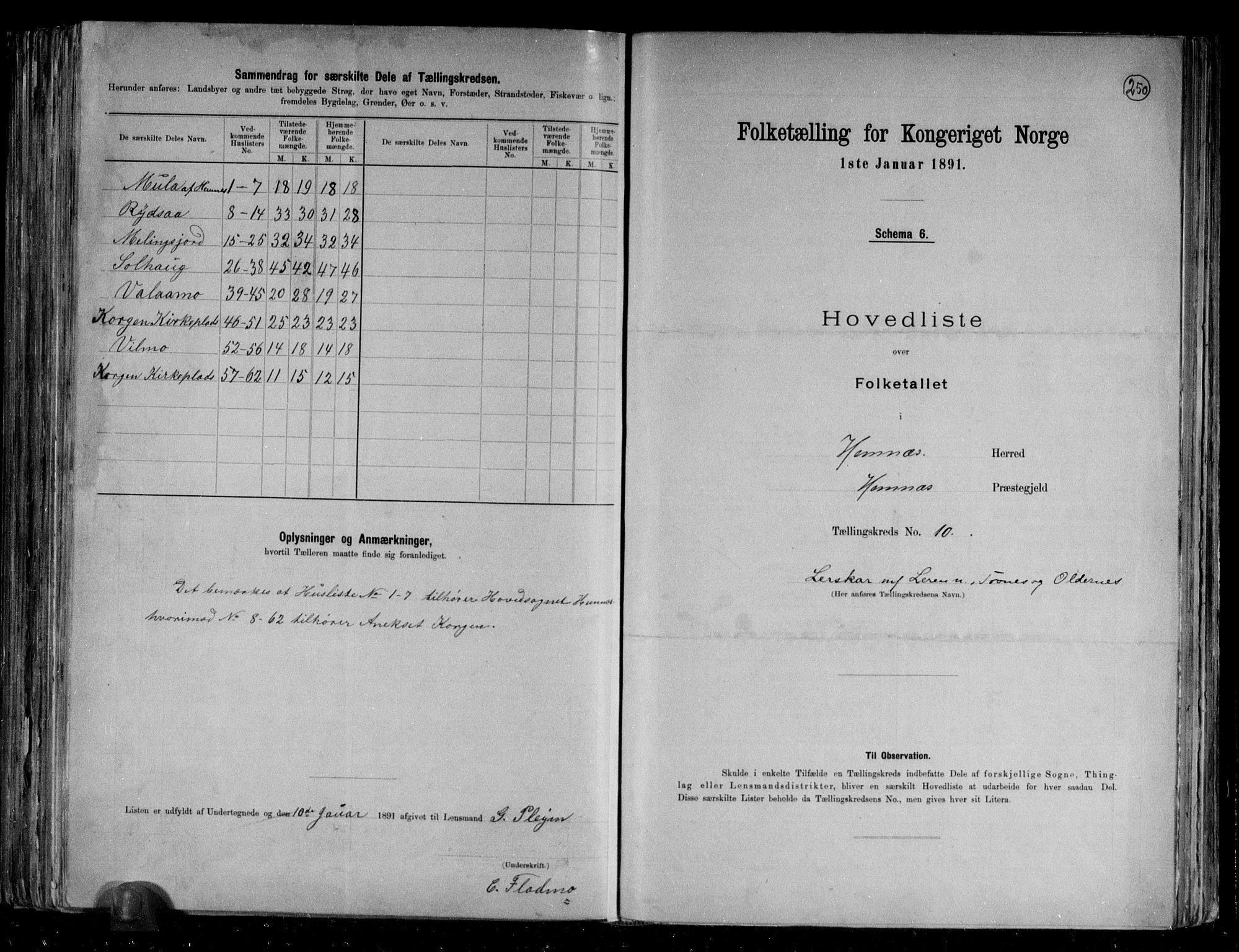 RA, 1891 census for 1832 Hemnes, 1891, p. 25