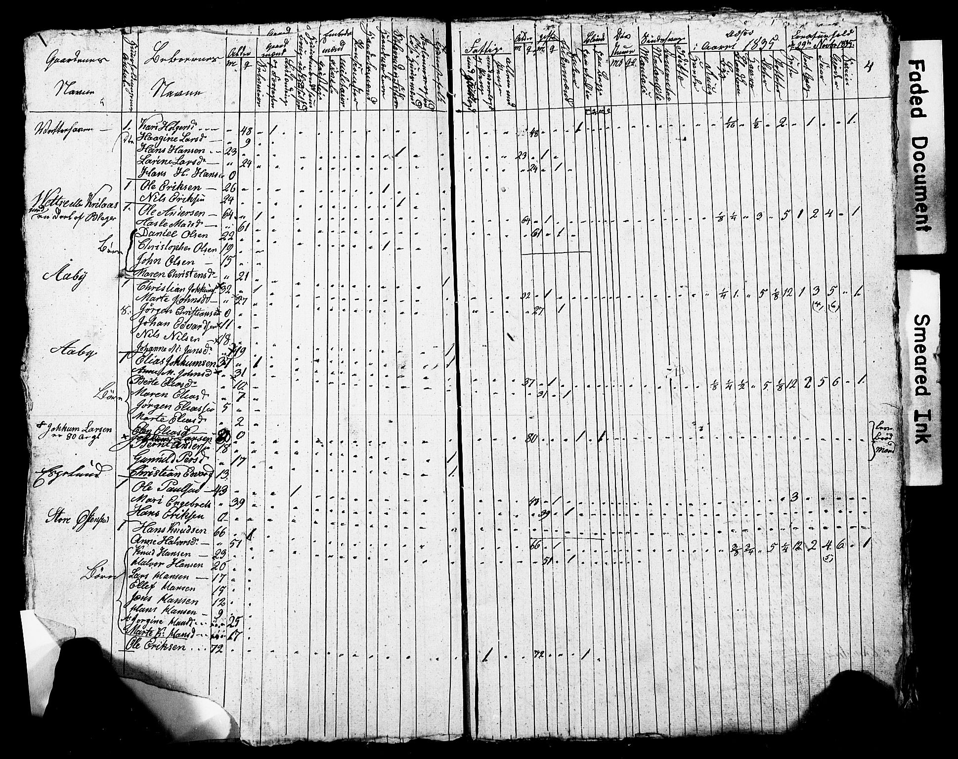 SAO, Census 1835 for Asker, 1835, p. 5