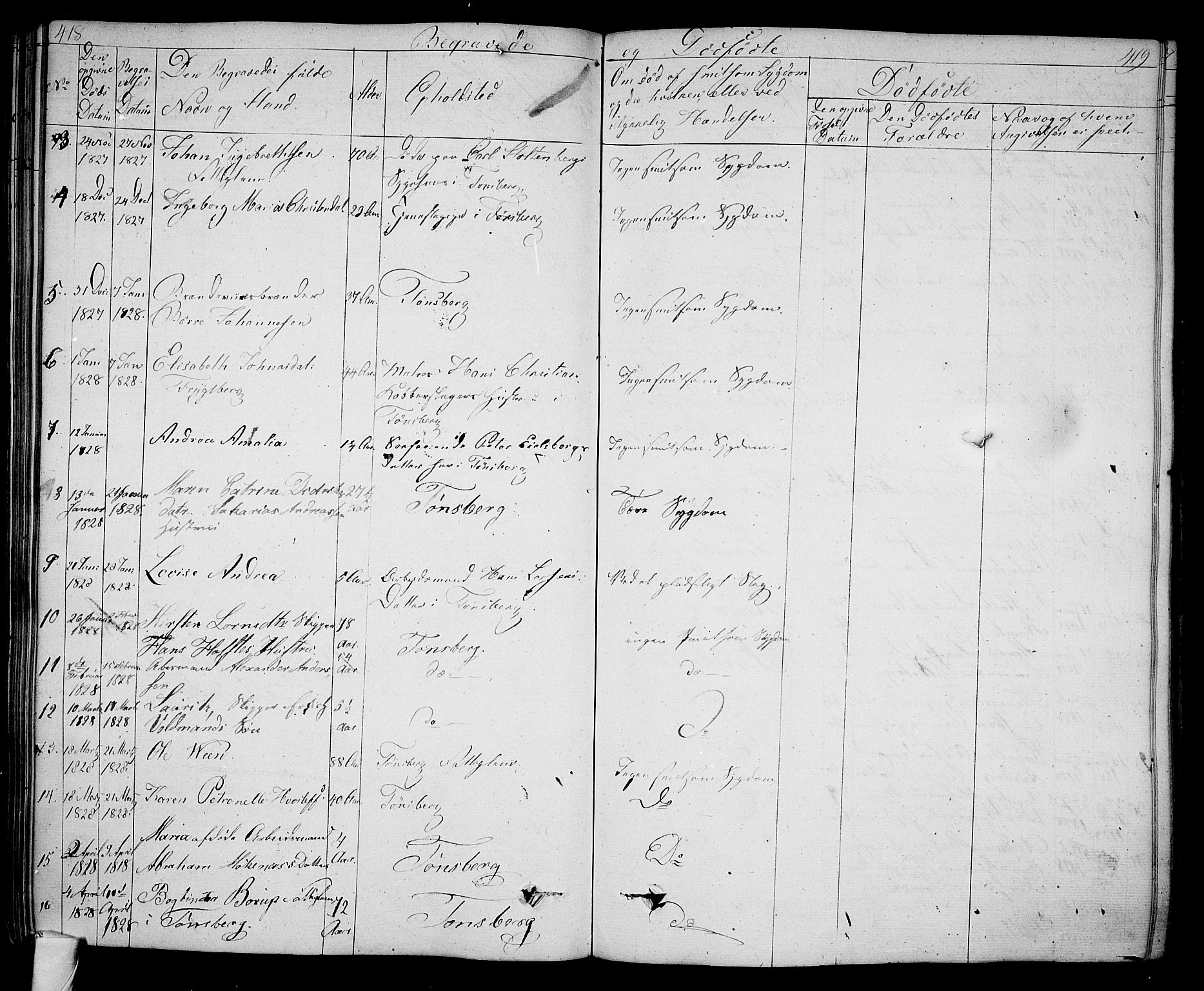 Tønsberg kirkebøker, AV/SAKO-A-330/F/Fa/L0005: Parish register (official) no. I 5, 1827-1836, p. 418-419