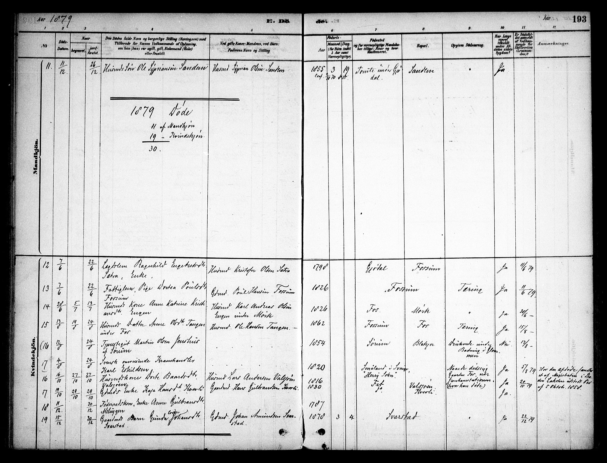 Aurskog prestekontor Kirkebøker, AV/SAO-A-10304a/F/Fb/L0001: Parish register (official) no. II 1, 1878-1909, p. 193