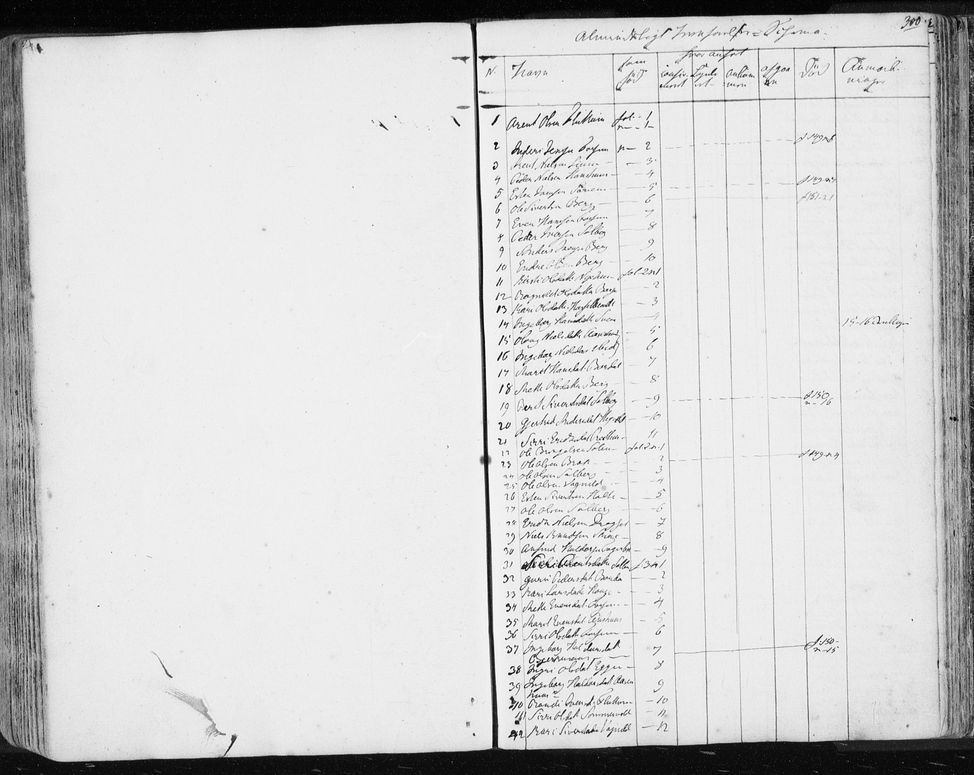 Ministerialprotokoller, klokkerbøker og fødselsregistre - Sør-Trøndelag, SAT/A-1456/689/L1043: Parish register (copy) no. 689C02, 1816-1892, p. 300