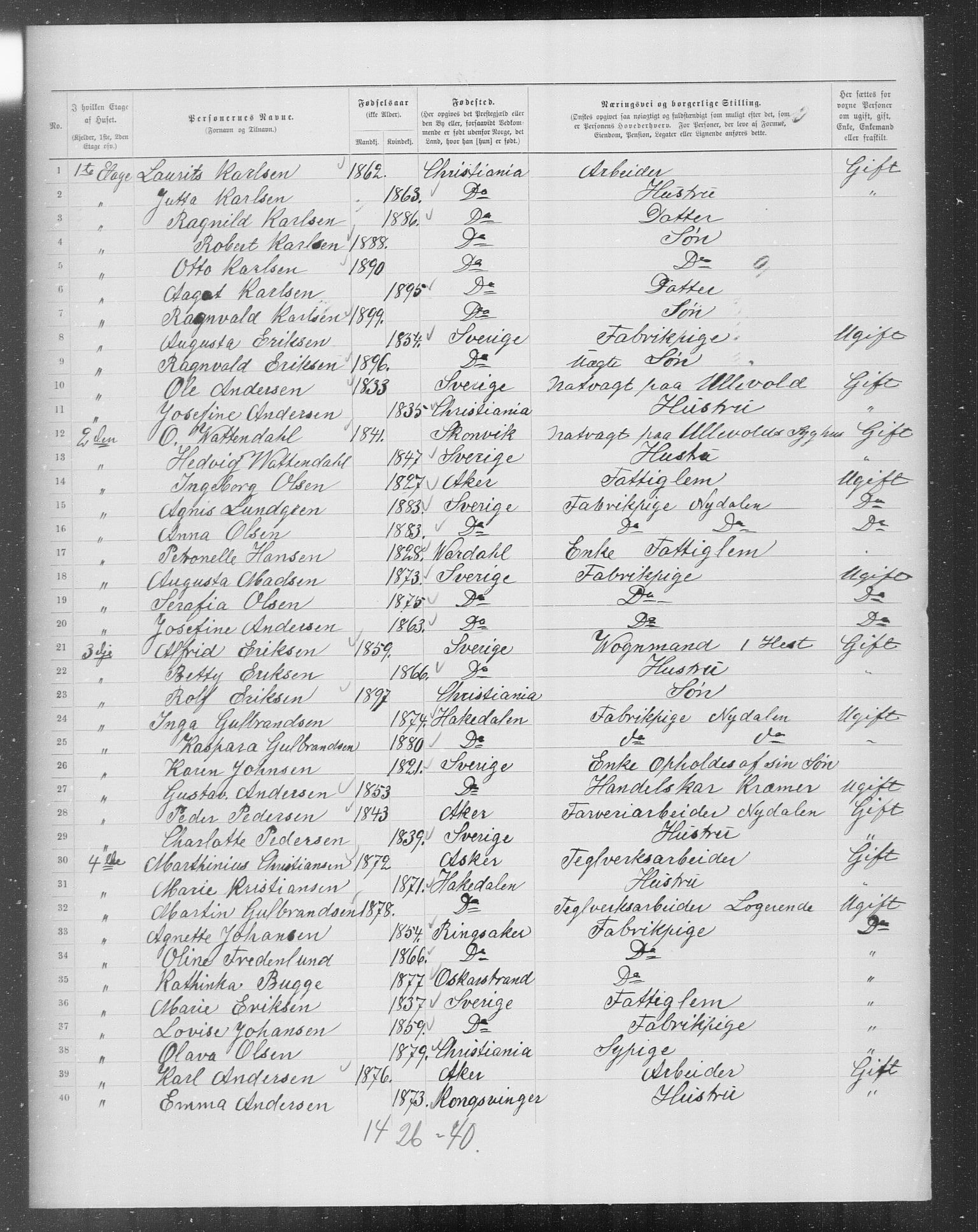 OBA, Municipal Census 1899 for Kristiania, 1899, p. 7512