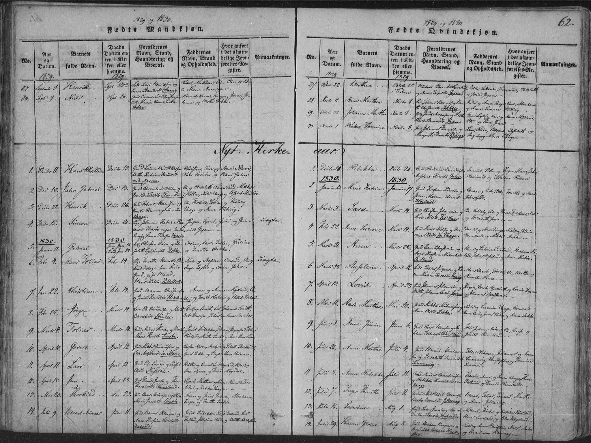Sør-Audnedal sokneprestkontor, SAK/1111-0039/F/Fa/Faa/L0001: Parish register (official) no. A 1, 1816-1848, p. 62