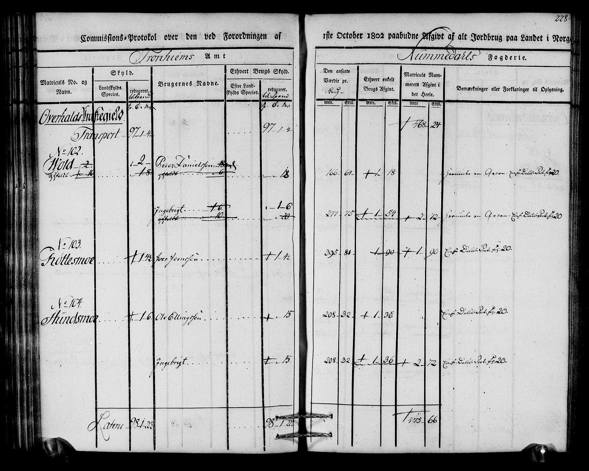 Rentekammeret inntil 1814, Realistisk ordnet avdeling, AV/RA-EA-4070/N/Ne/Nea/L0154: Namdalen fogderi. Kommisjonsprotokoll, 1803, p. 229