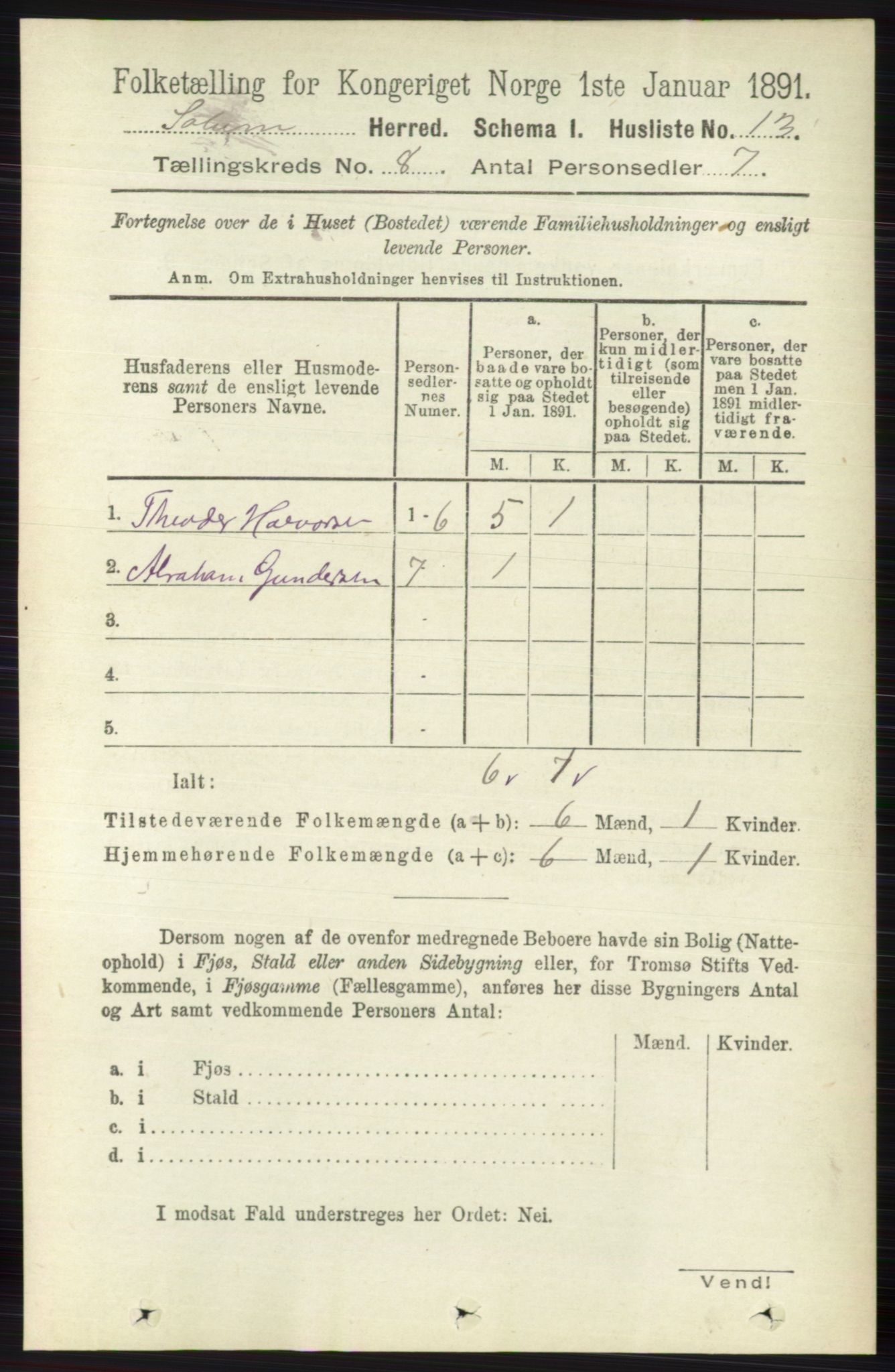 RA, 1891 census for 0818 Solum, 1891, p. 4040