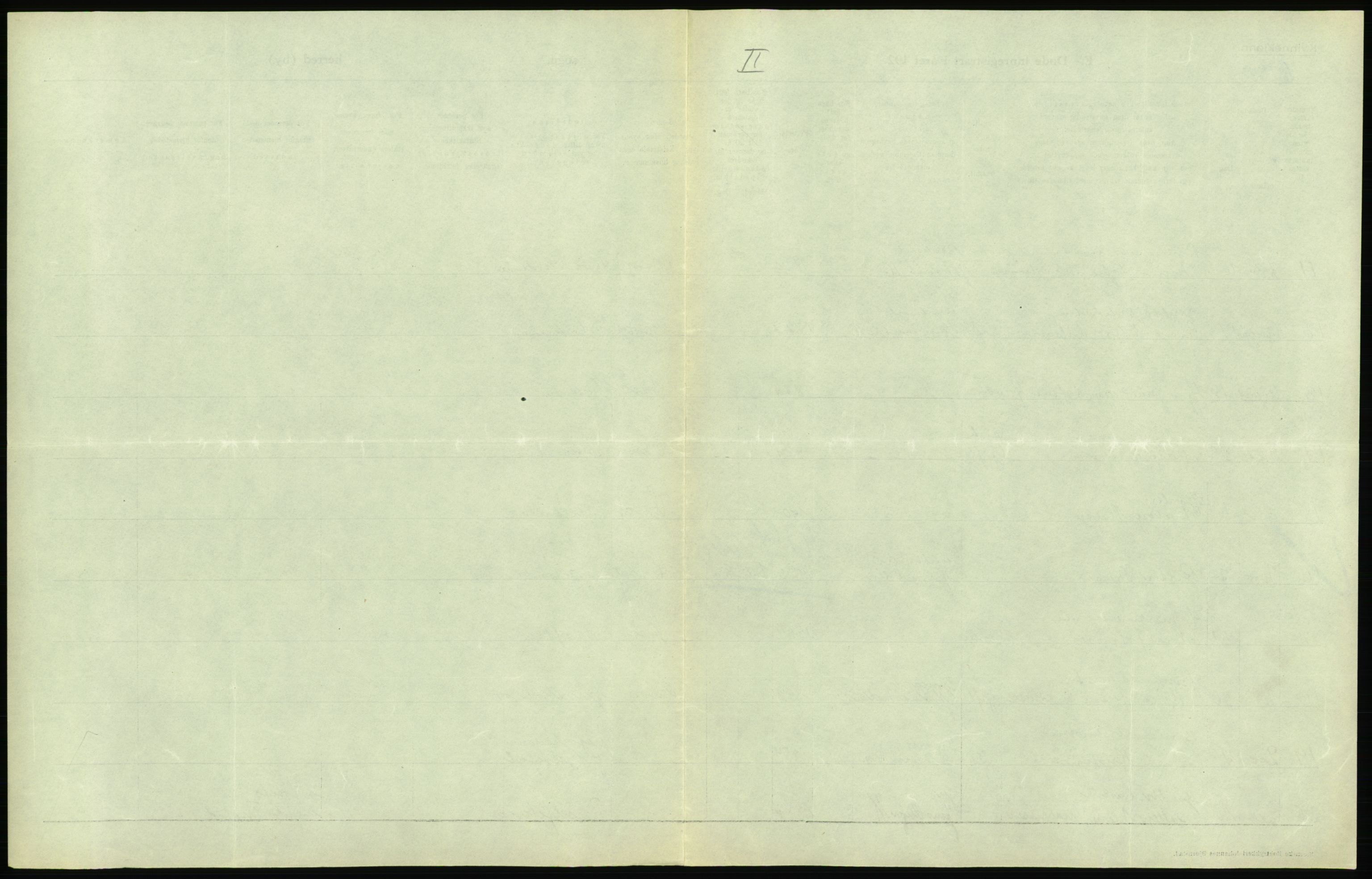 Statistisk sentralbyrå, Sosiodemografiske emner, Befolkning, AV/RA-S-2228/D/Df/Dfc/Dfce/L0002: Østfold fylke: Gifte, døde. Bygder og byer., 1925, p. 439