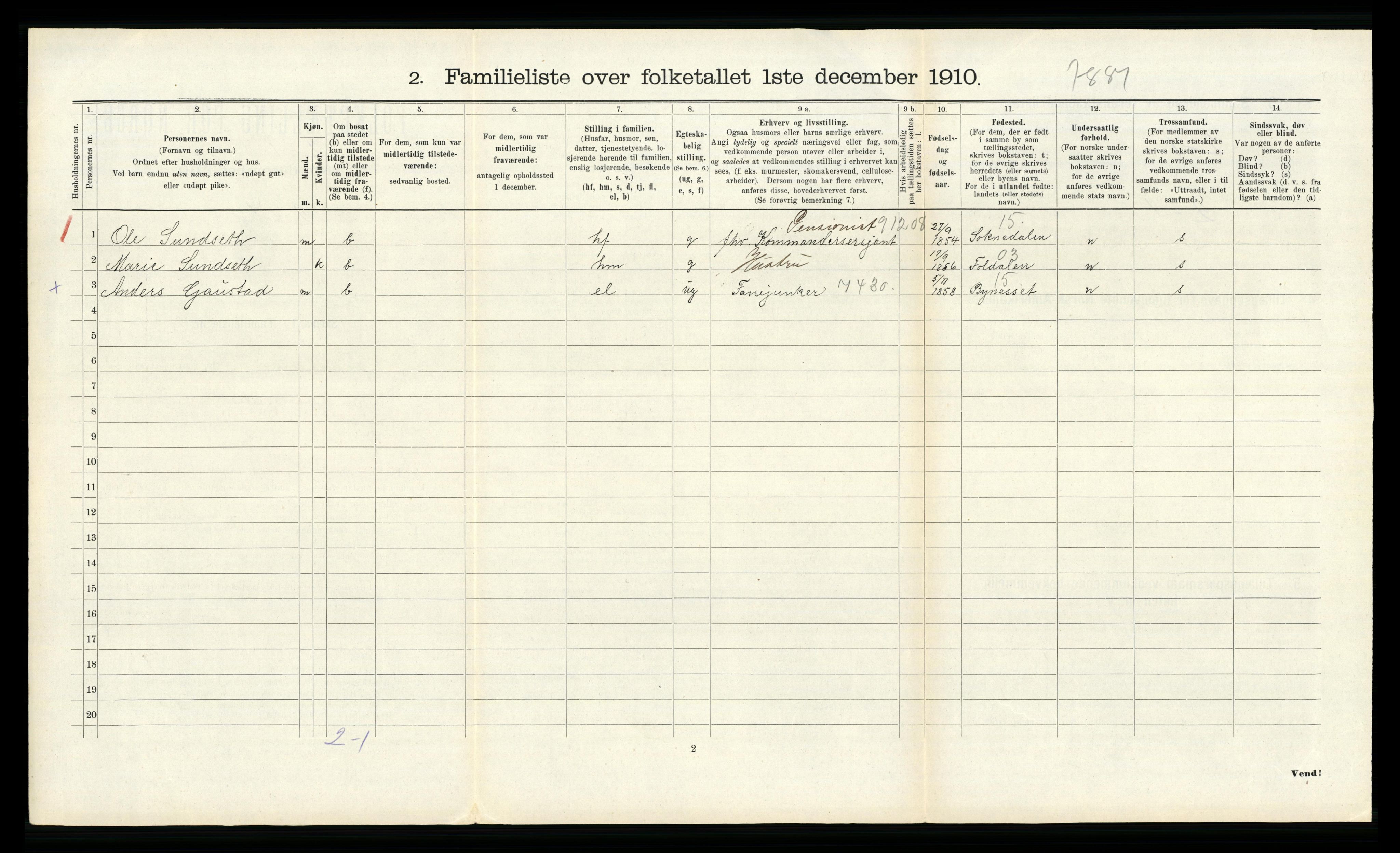 RA, 1910 census for Trondheim, 1910, p. 10110