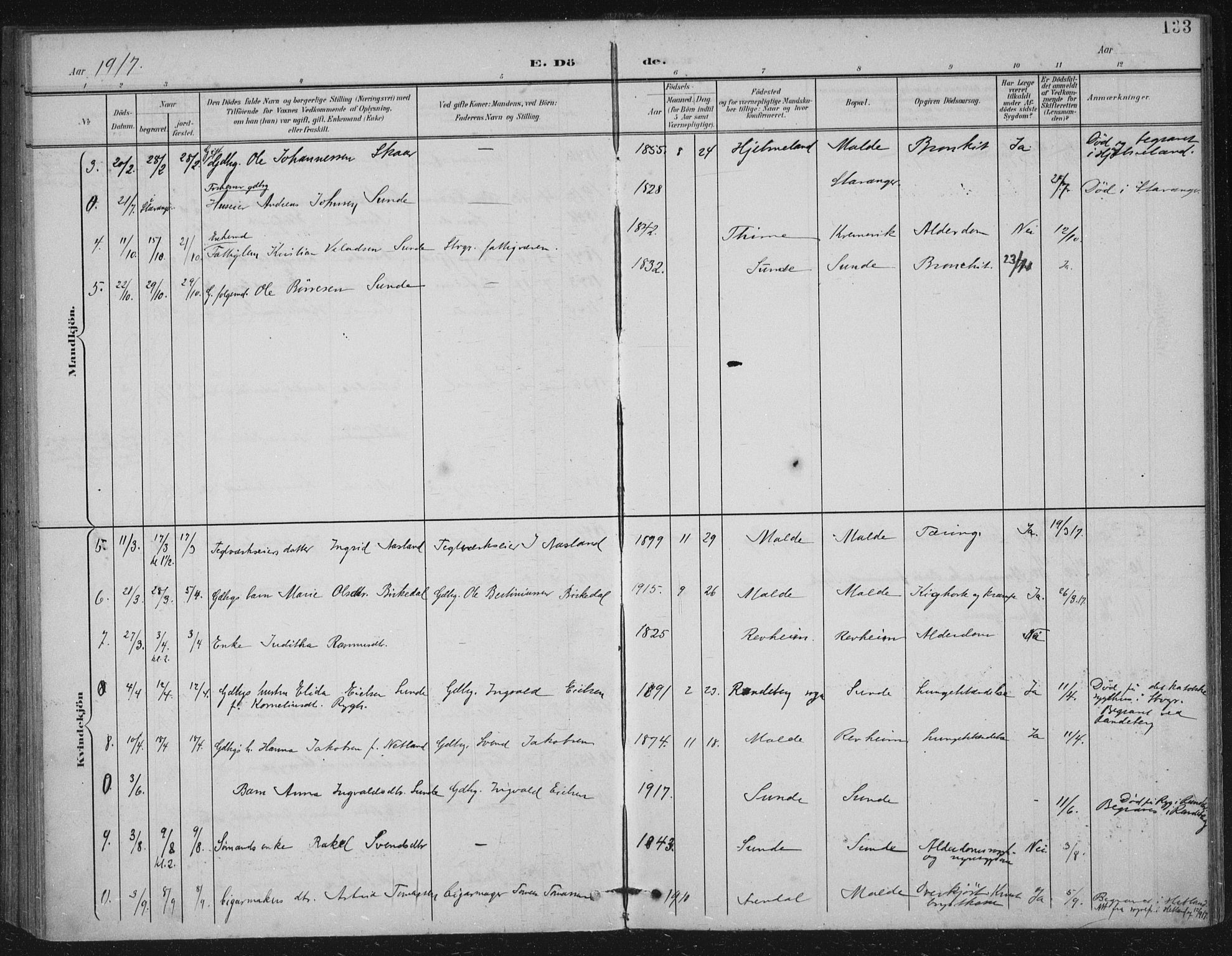 Håland sokneprestkontor, AV/SAST-A-101802/002/B/L0001: Parish register (official) no. A 13, 1901-1923, p. 133