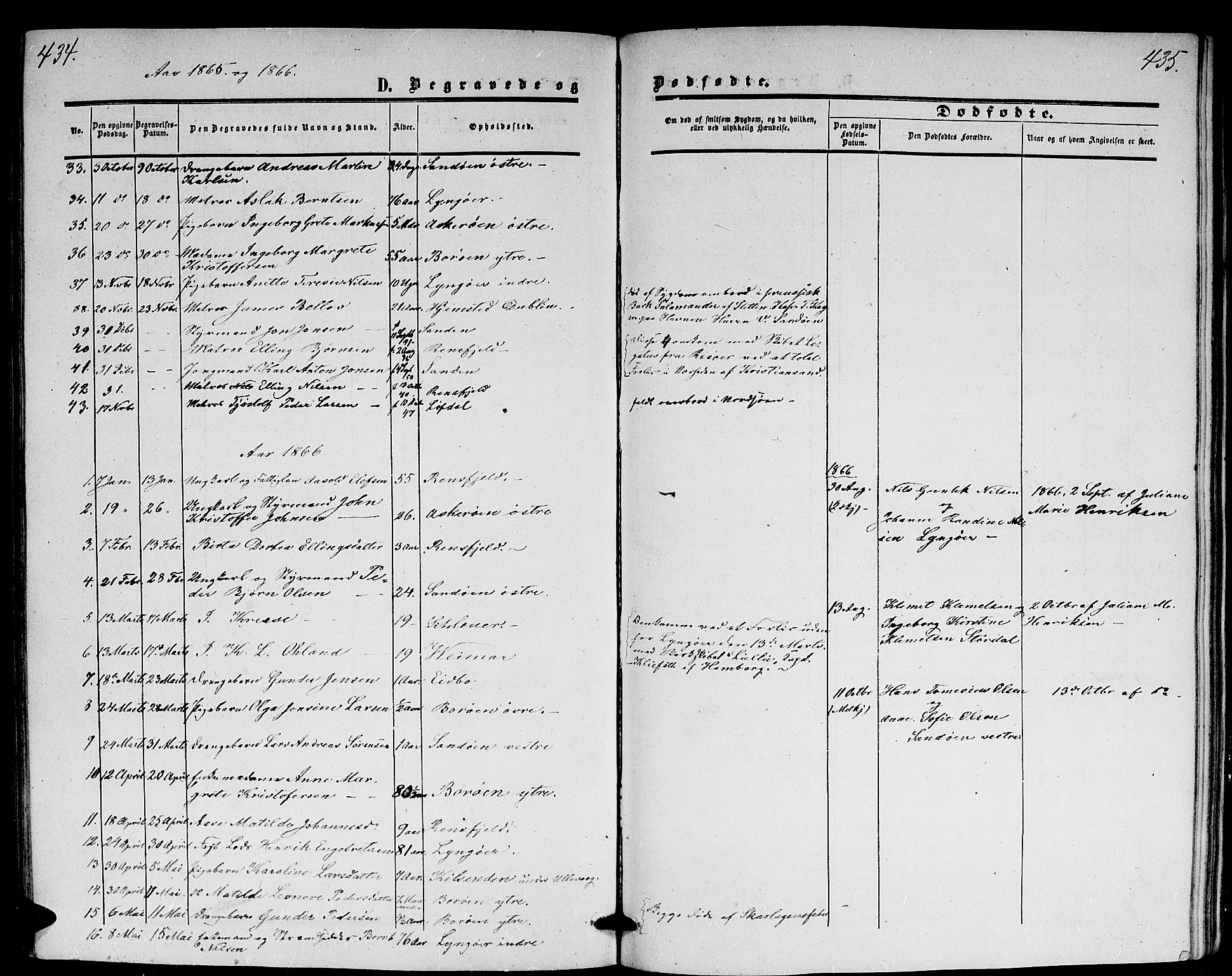 Dypvåg sokneprestkontor, SAK/1111-0007/F/Fb/Fba/L0011: Parish register (copy) no. B 11, 1857-1872, p. 434-435