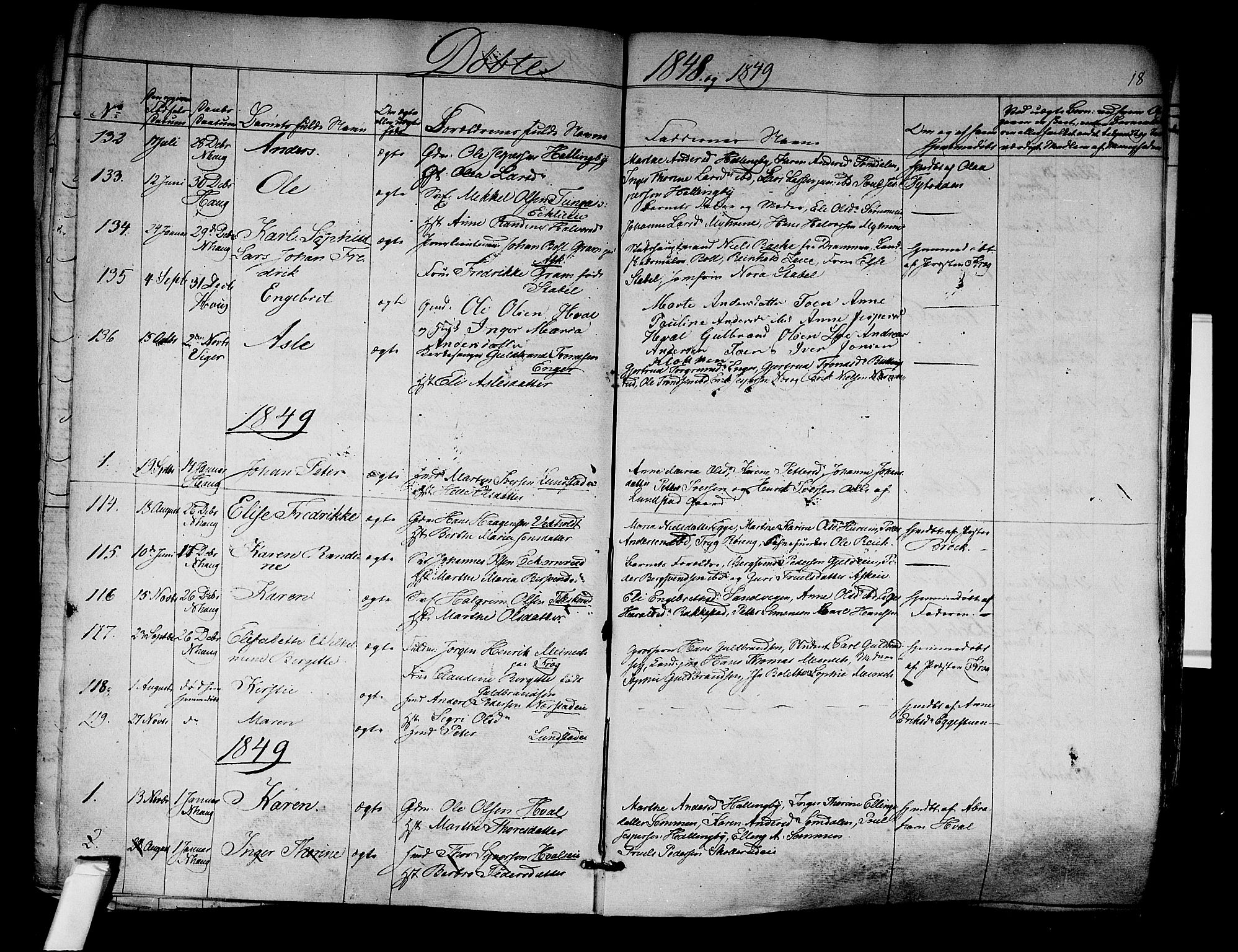 Norderhov kirkebøker, AV/SAKO-A-237/F/Fa/L0011: Parish register (official) no. 11, 1847-1856, p. 18