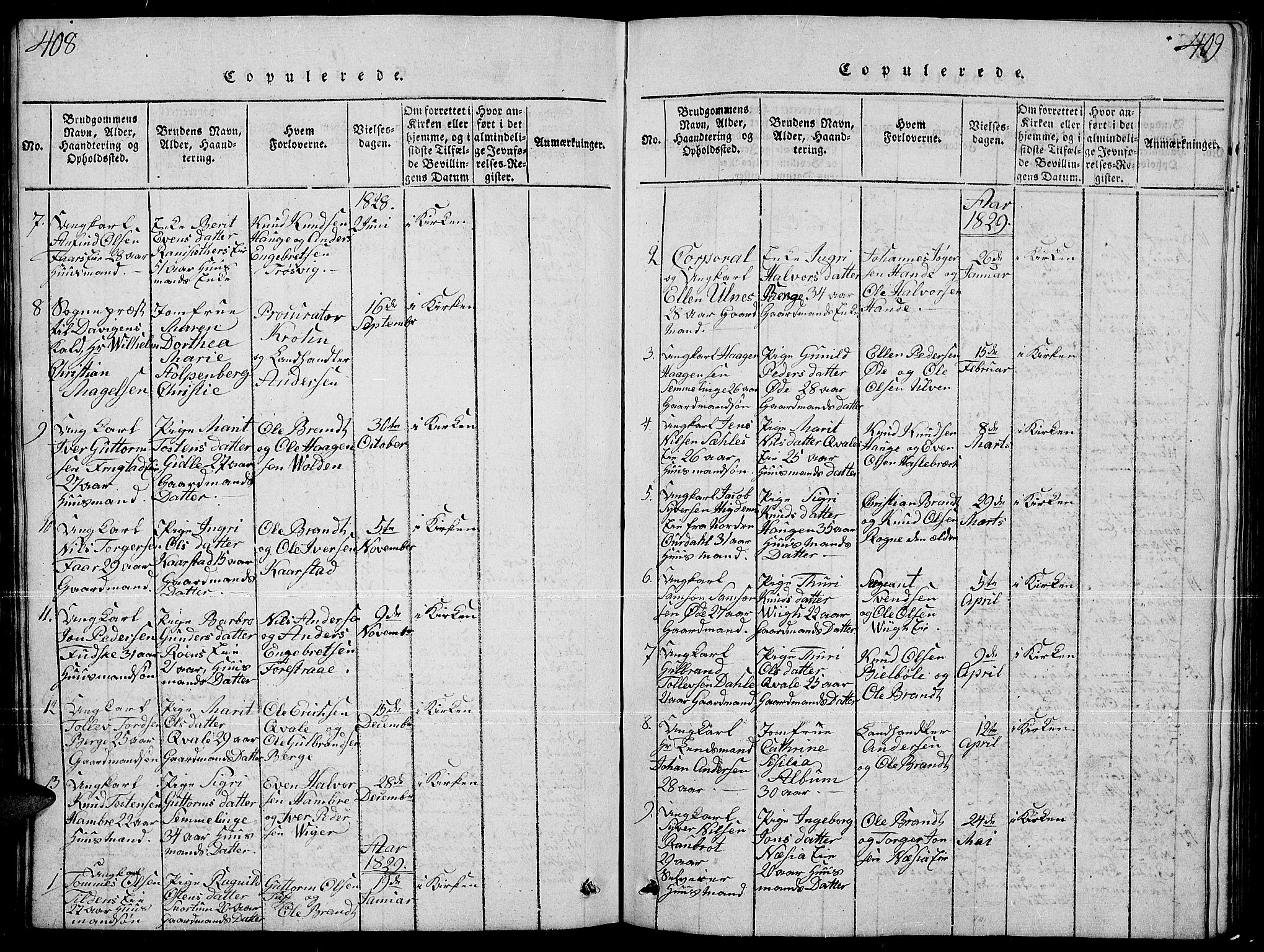 Slidre prestekontor, SAH/PREST-134/H/Ha/Hab/L0001: Parish register (copy) no. 1, 1814-1838, p. 408-409