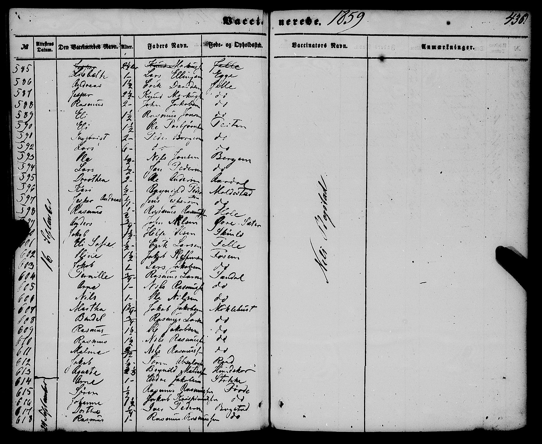 Gloppen sokneprestembete, AV/SAB-A-80101/H/Haa/Haaa/L0009: Parish register (official) no. A 9, 1855-1870, p. 436