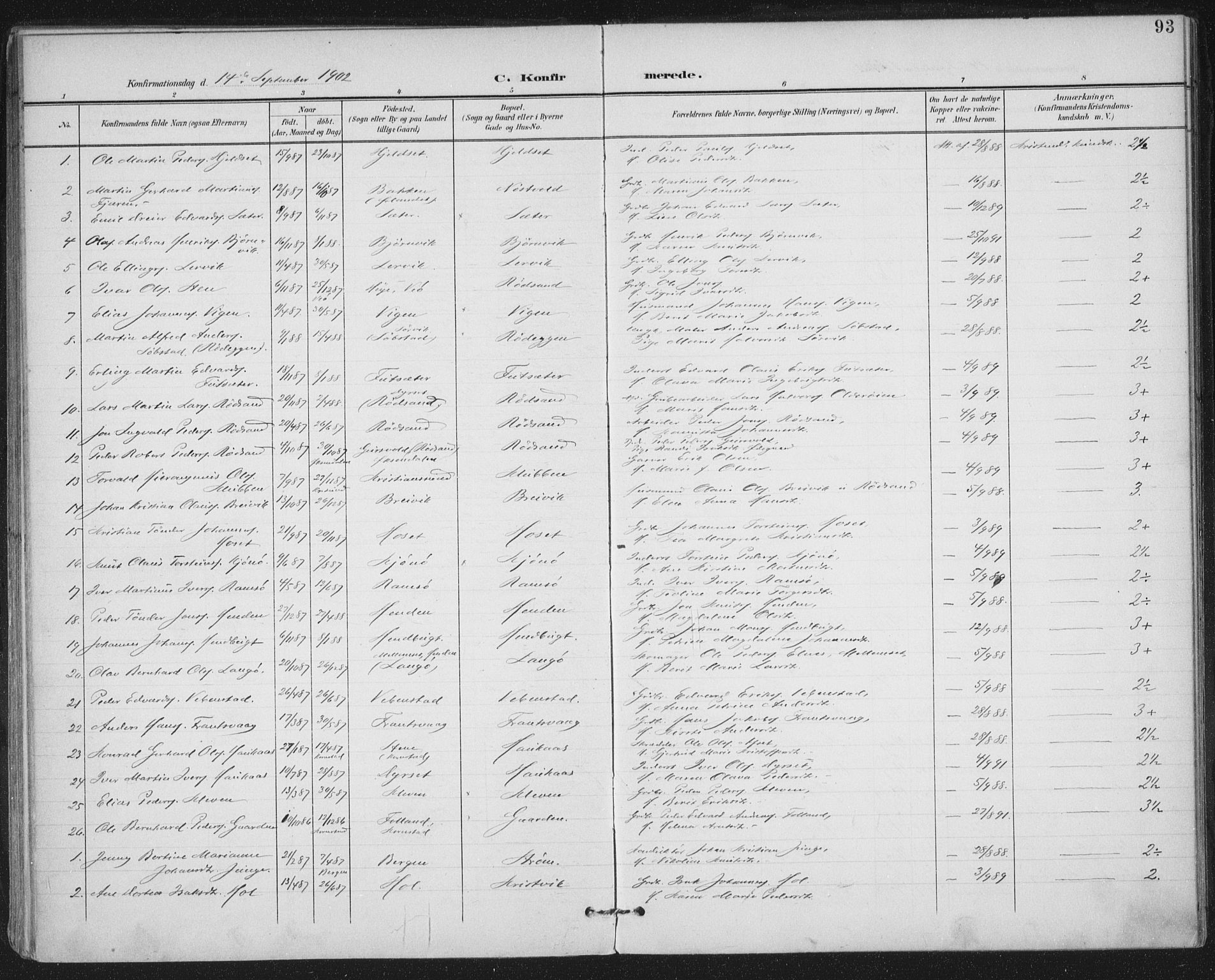 Ministerialprotokoller, klokkerbøker og fødselsregistre - Møre og Romsdal, SAT/A-1454/569/L0820: Parish register (official) no. 569A06, 1900-1911, p. 93