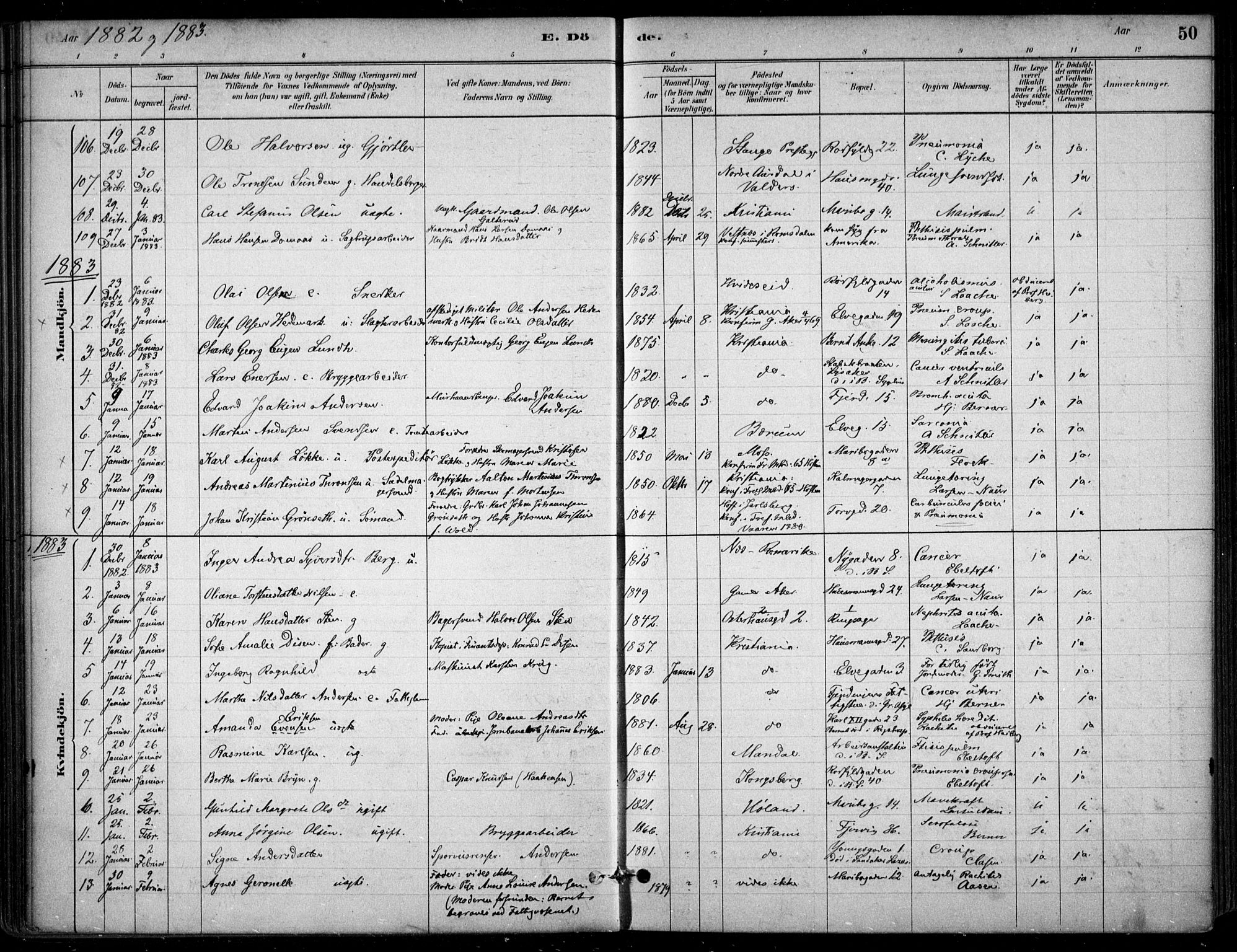 Jakob prestekontor Kirkebøker, SAO/A-10850/F/Fa/L0007: Parish register (official) no. 7, 1880-1905, p. 50