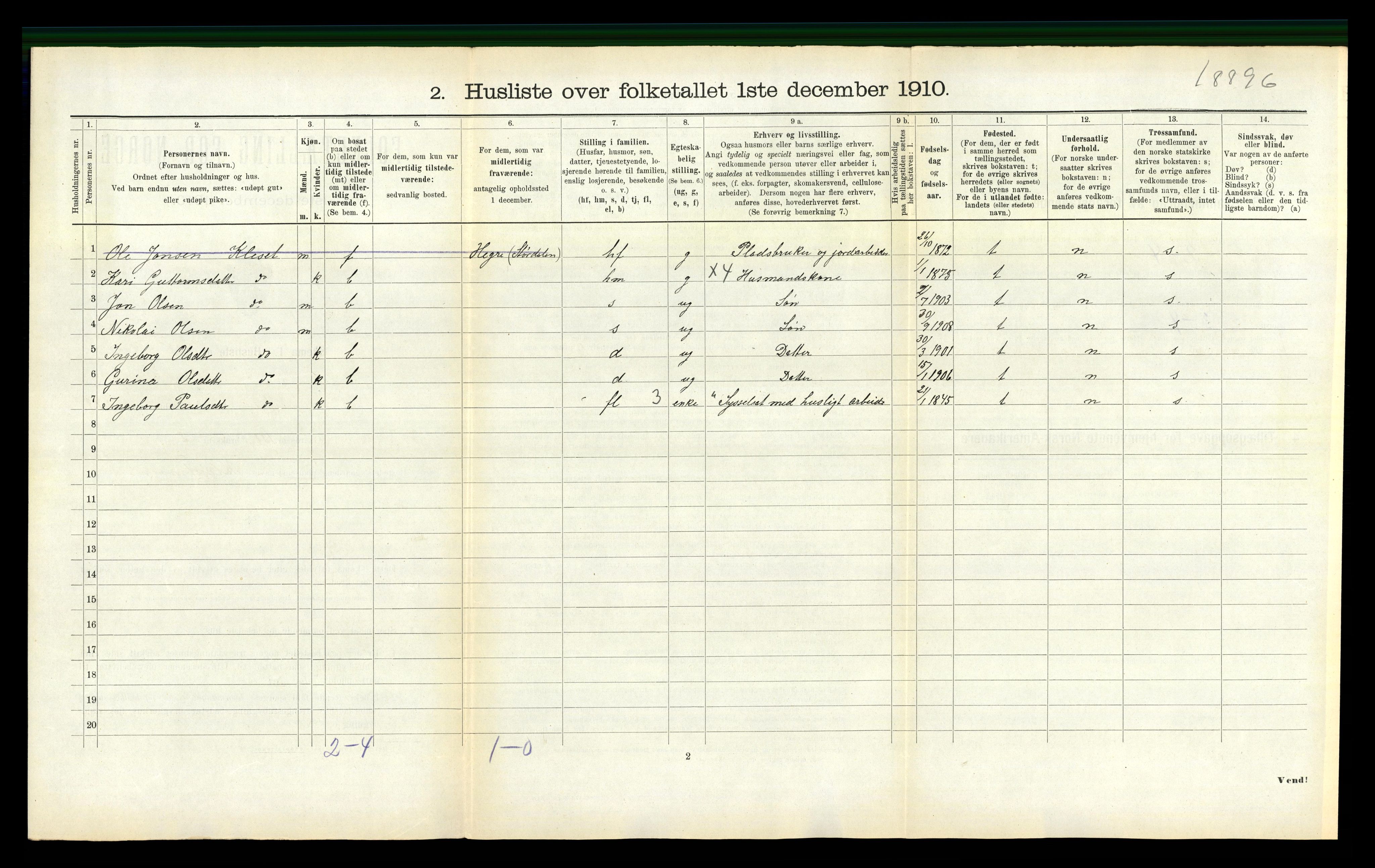 RA, 1910 census for Selbu, 1910, p. 1329