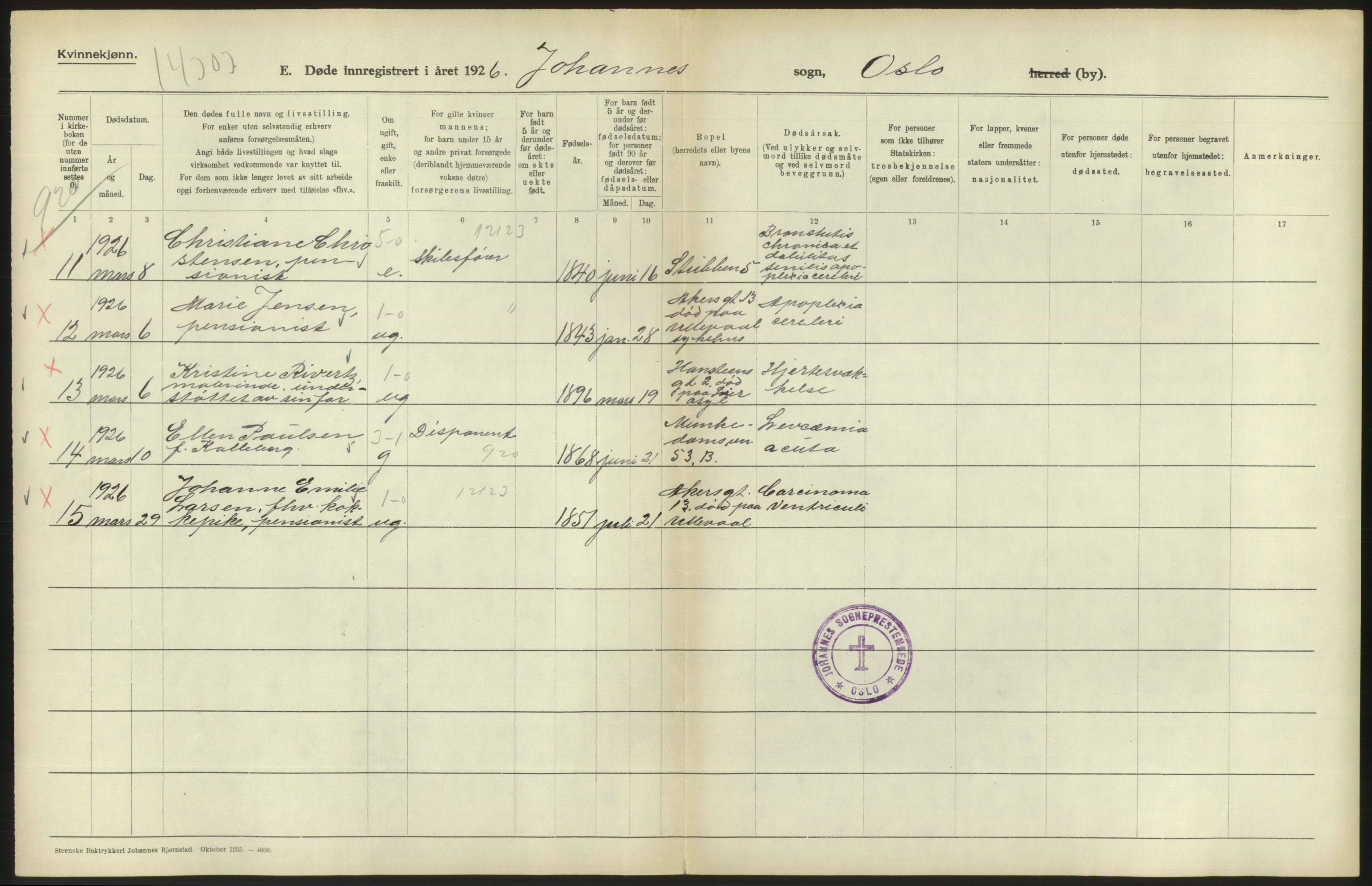 Statistisk sentralbyrå, Sosiodemografiske emner, Befolkning, AV/RA-S-2228/D/Df/Dfc/Dfcf/L0010: Oslo: Døde kvinner, dødfødte, 1926, p. 82