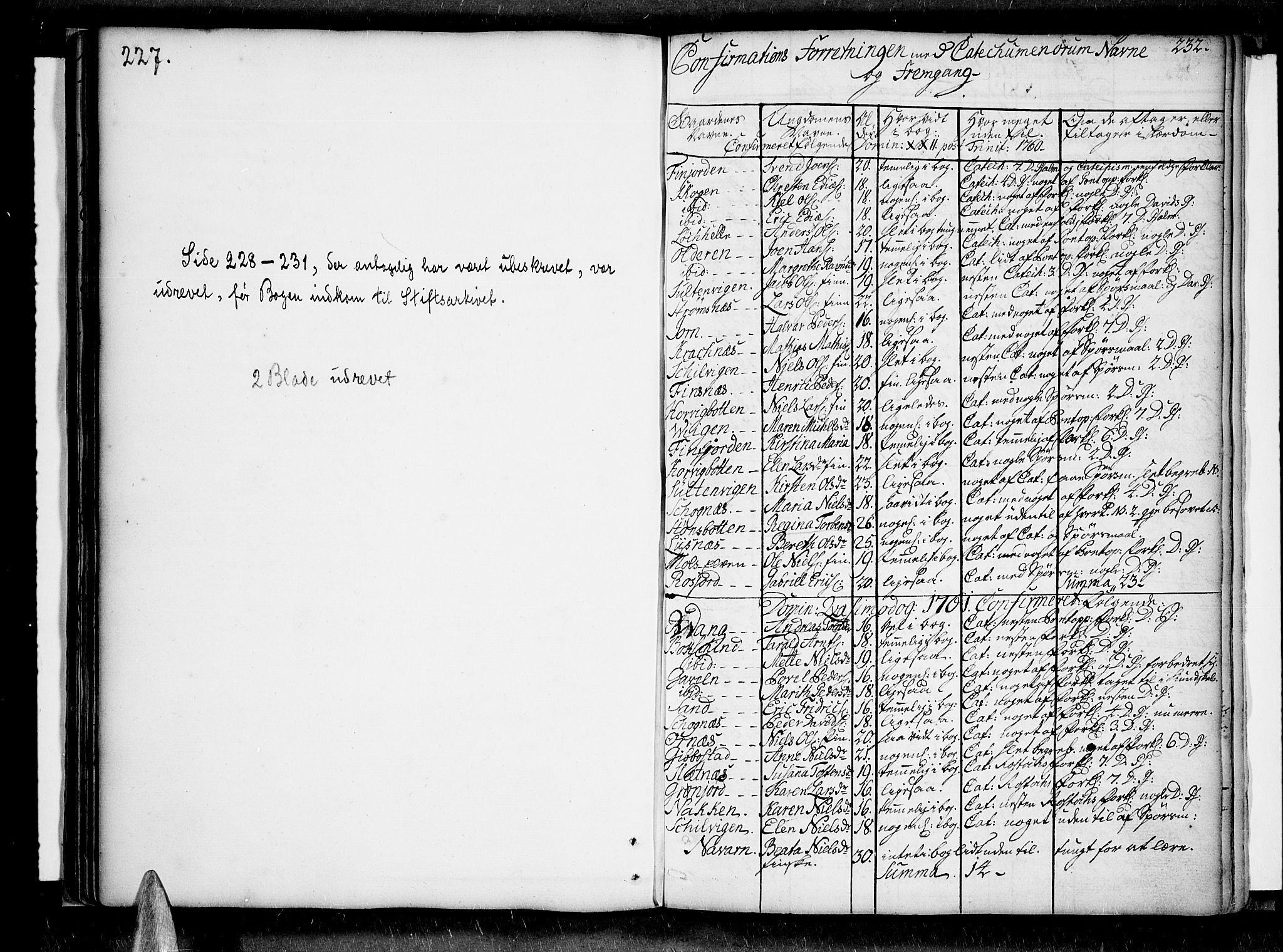 Lenvik sokneprestembete, SATØ/S-1310/H/Ha/Haa/L0001kirke: Parish register (official) no. 1, 1753-1783, p. 227