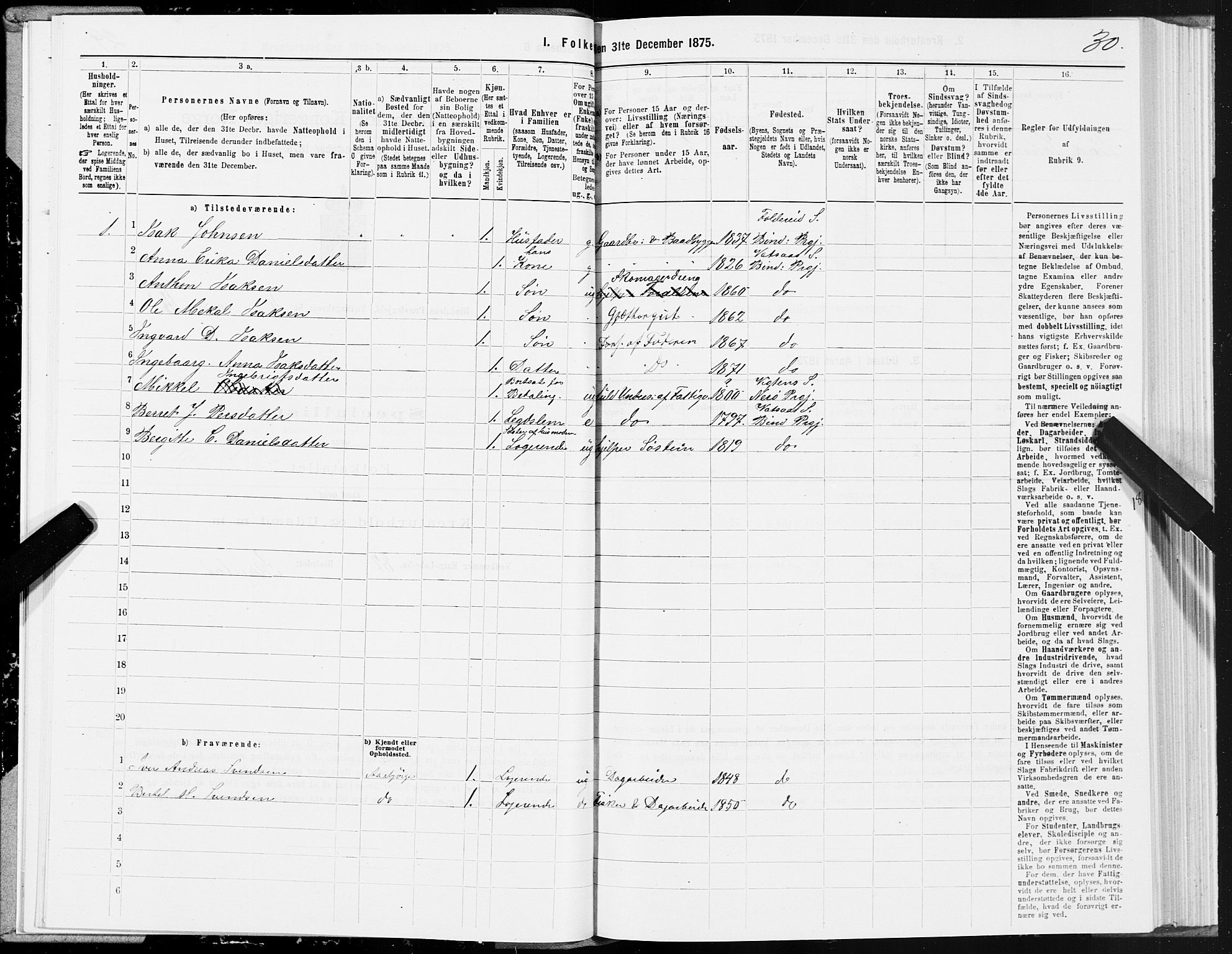 SAT, 1875 census for 1811P Bindal, 1875, p. 2030