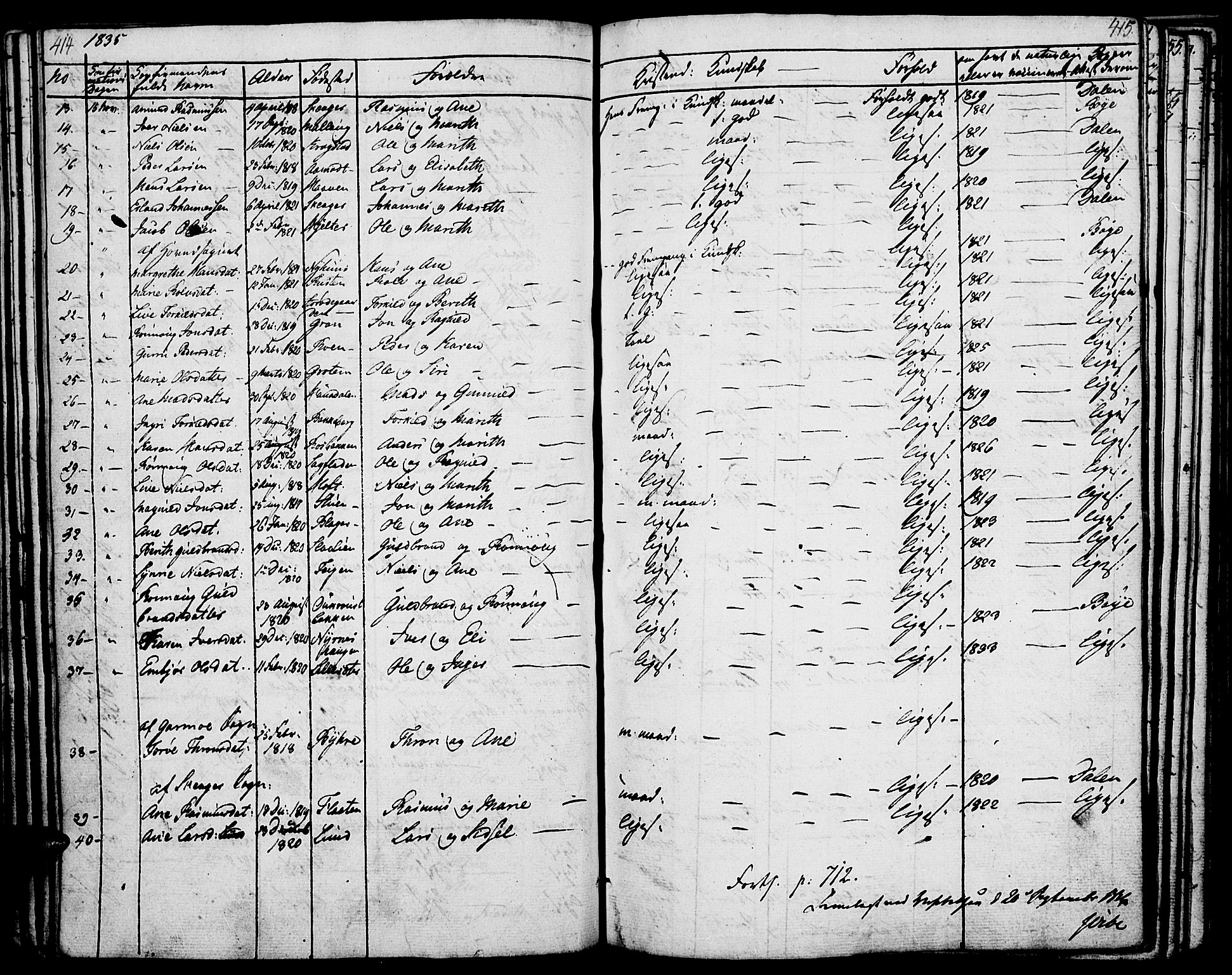 Lom prestekontor, AV/SAH-PREST-070/K/L0005: Parish register (official) no. 5, 1825-1837, p. 414-415