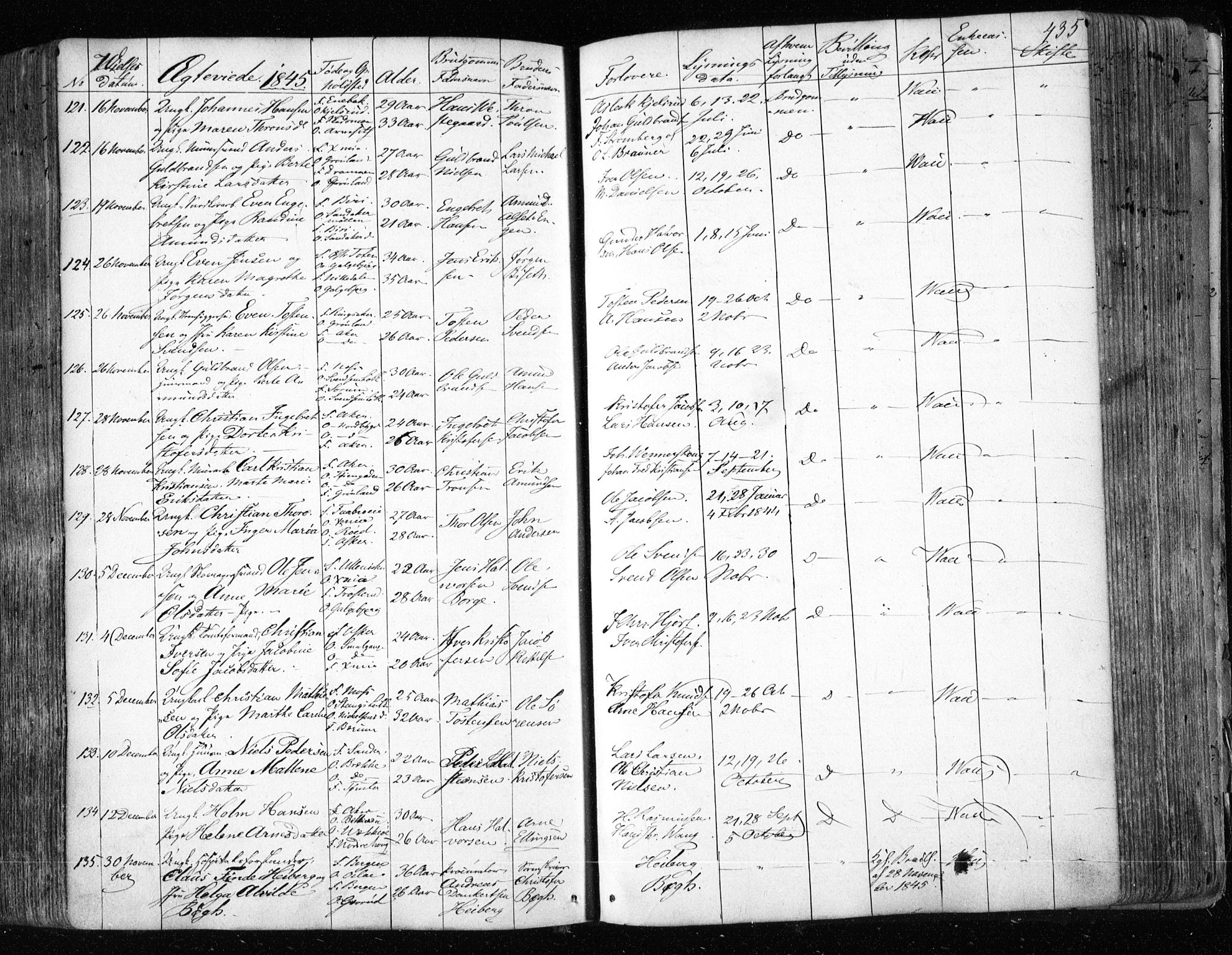 Aker prestekontor kirkebøker, SAO/A-10861/F/L0019: Parish register (official) no. 19, 1842-1852, p. 435