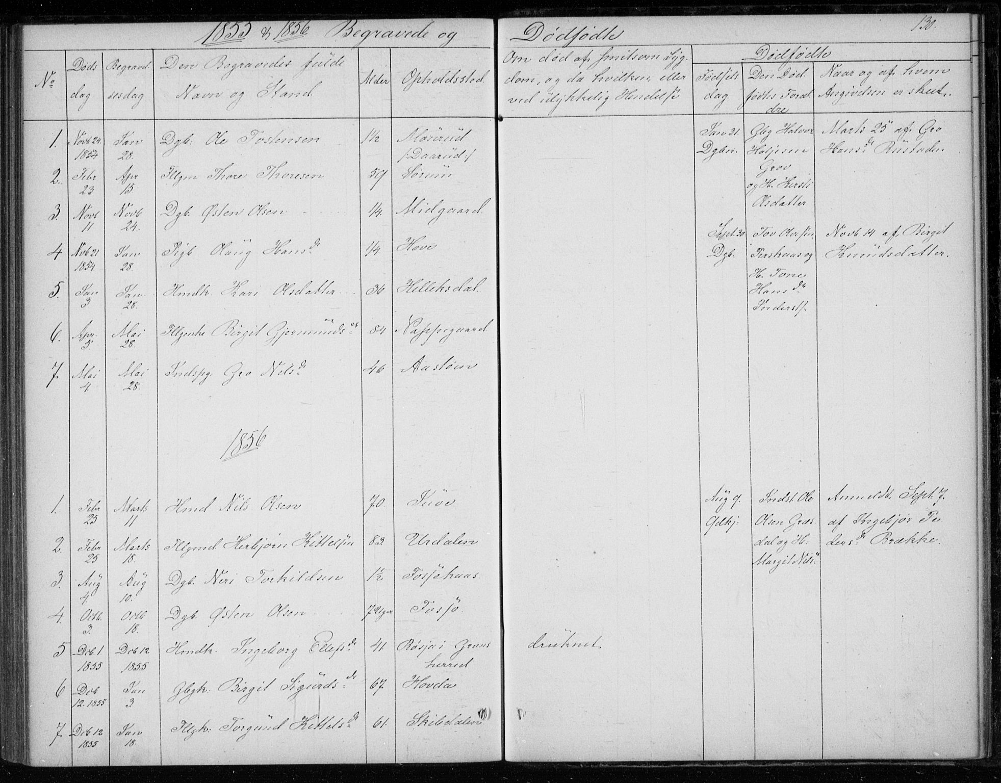 Gransherad kirkebøker, AV/SAKO-A-267/F/Fb/L0003: Parish register (official) no. II 3, 1844-1859, p. 130