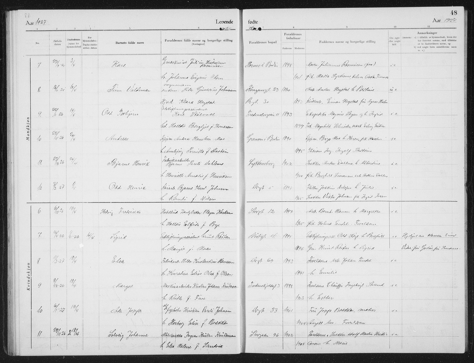 Ministerialprotokoller, klokkerbøker og fødselsregistre - Nordland, AV/SAT-A-1459/801/L0037: Parish register (copy) no. 801C12, 1921-1937, p. 48