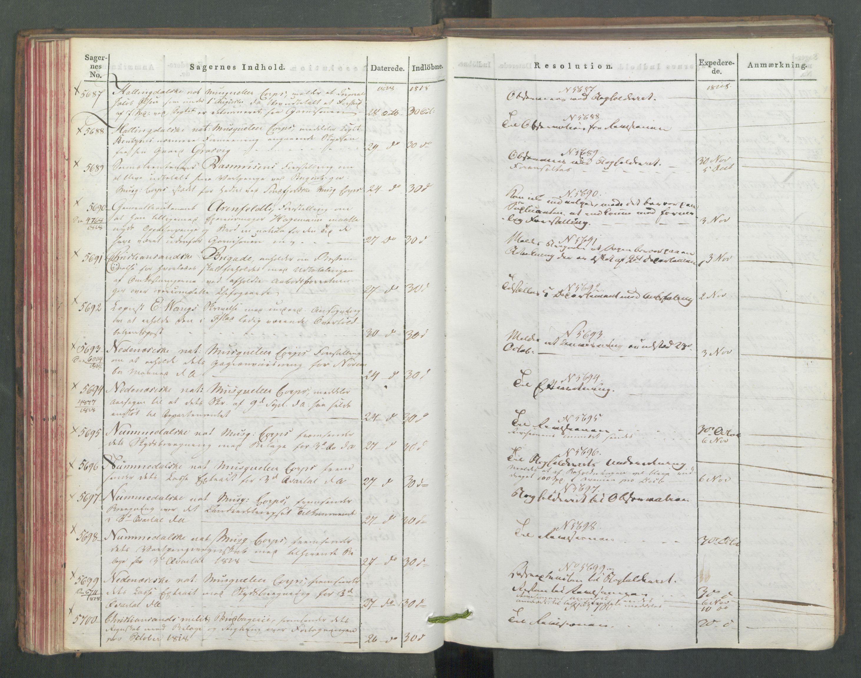 Armédepartementet, AV/RA-RAFA-3493/C/Ca/L0016: 6. Departements Journal, 1818