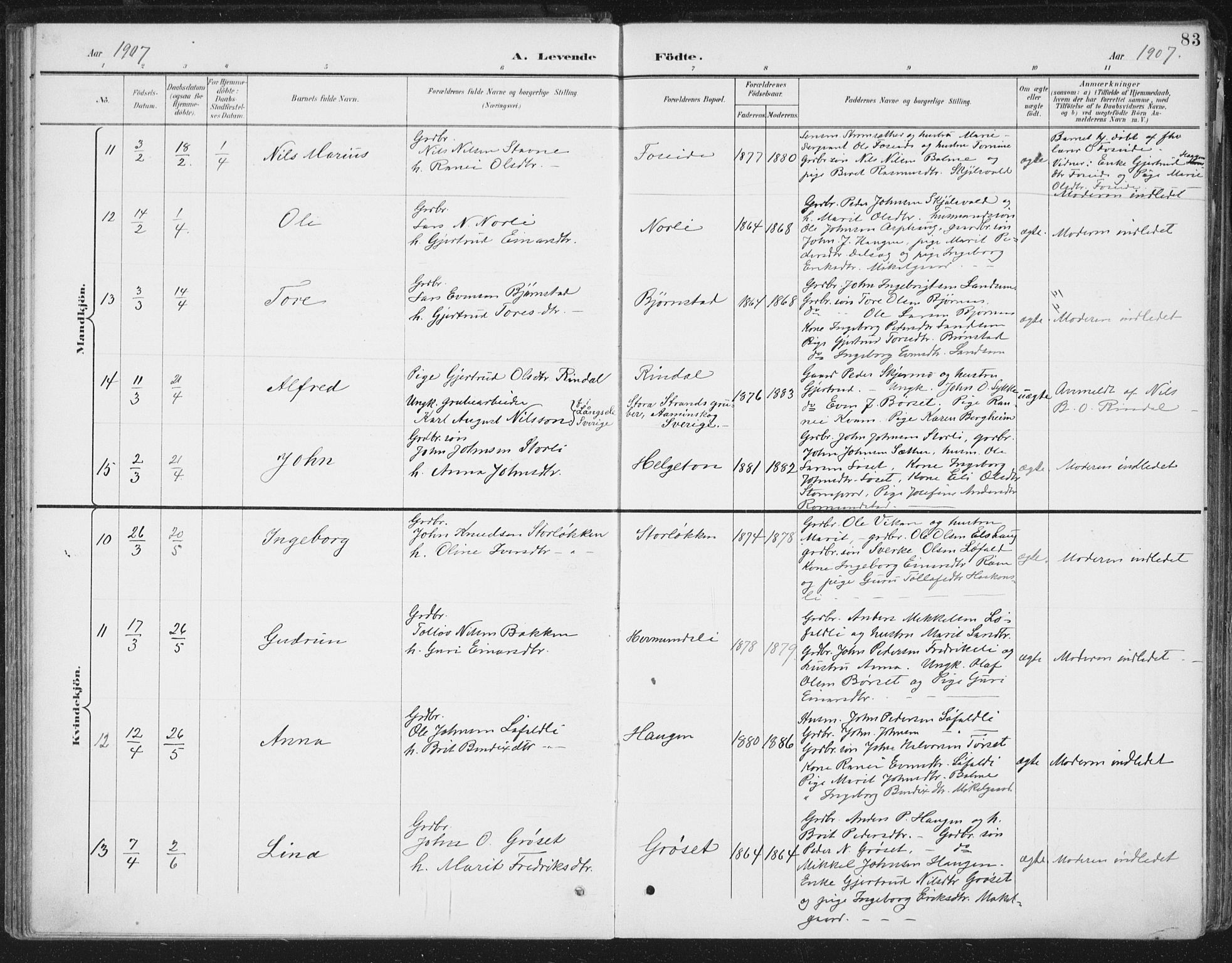 Ministerialprotokoller, klokkerbøker og fødselsregistre - Møre og Romsdal, AV/SAT-A-1454/598/L1072: Parish register (official) no. 598A06, 1896-1910, p. 83