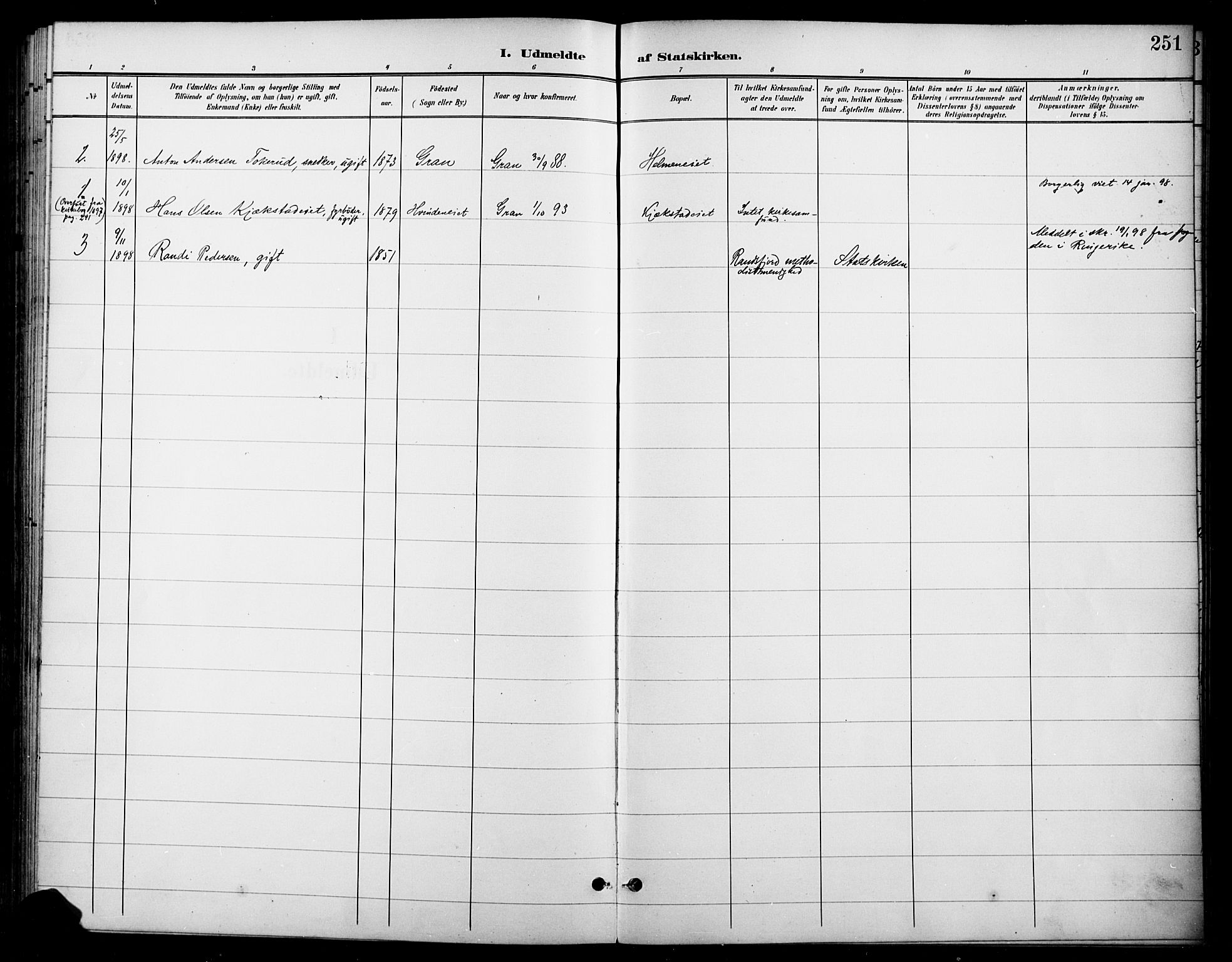 Gran prestekontor, SAH/PREST-112/H/Ha/Haa/L0019: Parish register (official) no. 19, 1898-1907, p. 251
